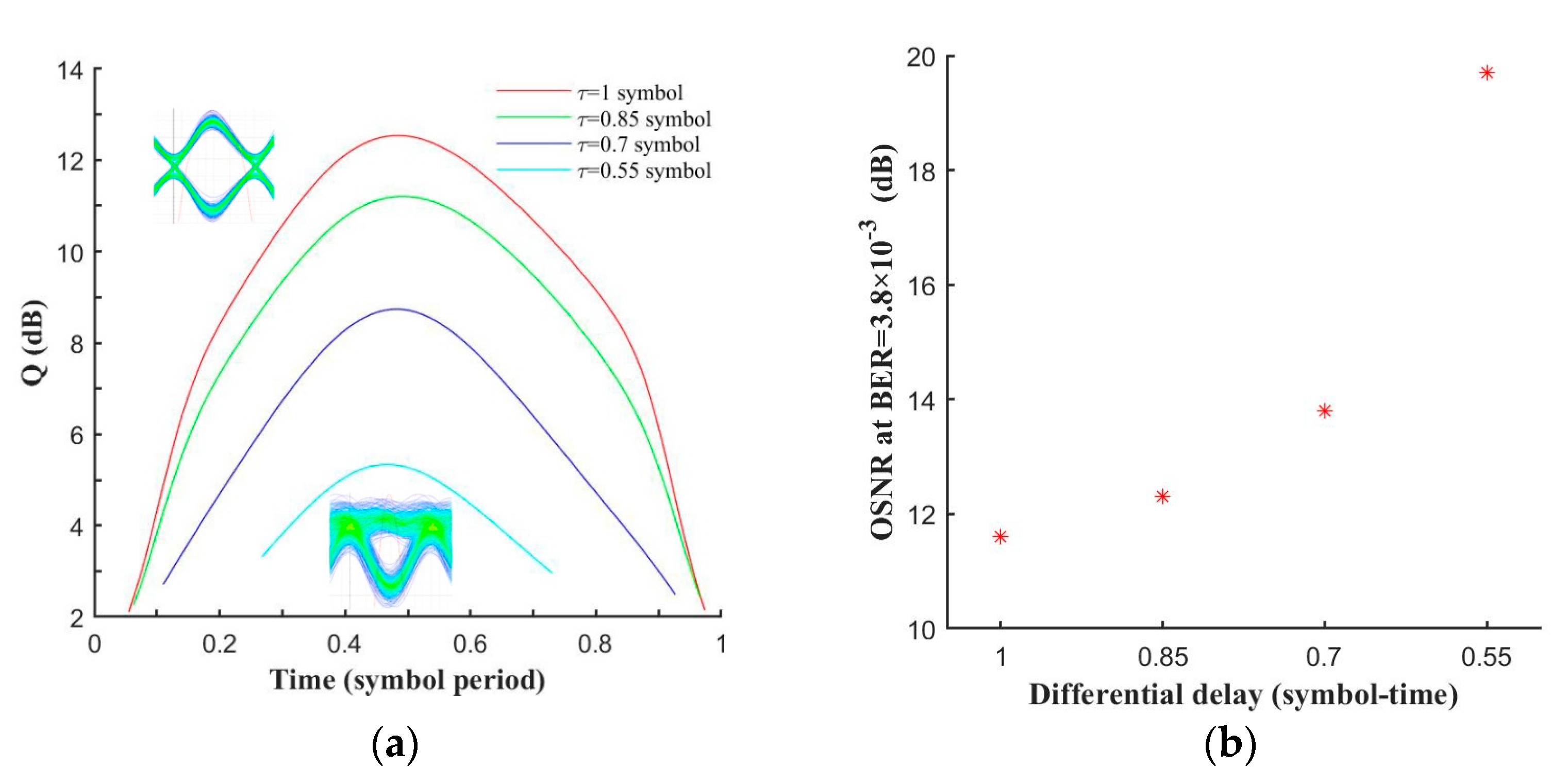 Applsci 10 04815 g007