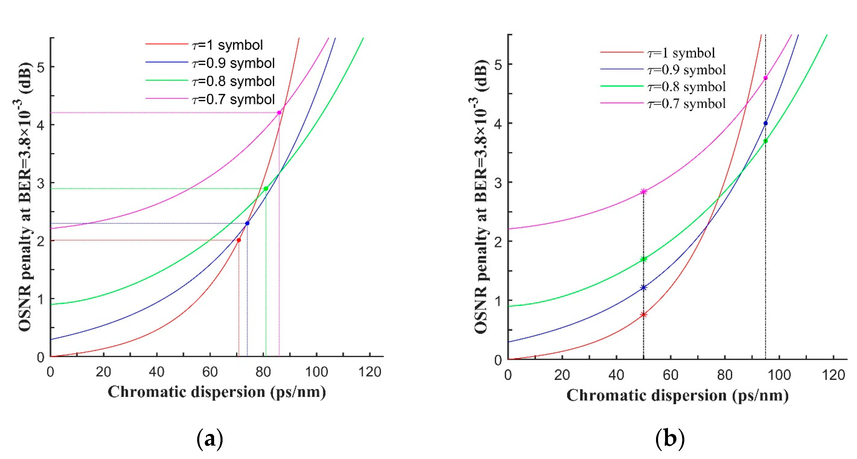 Applsci 10 04815 g008