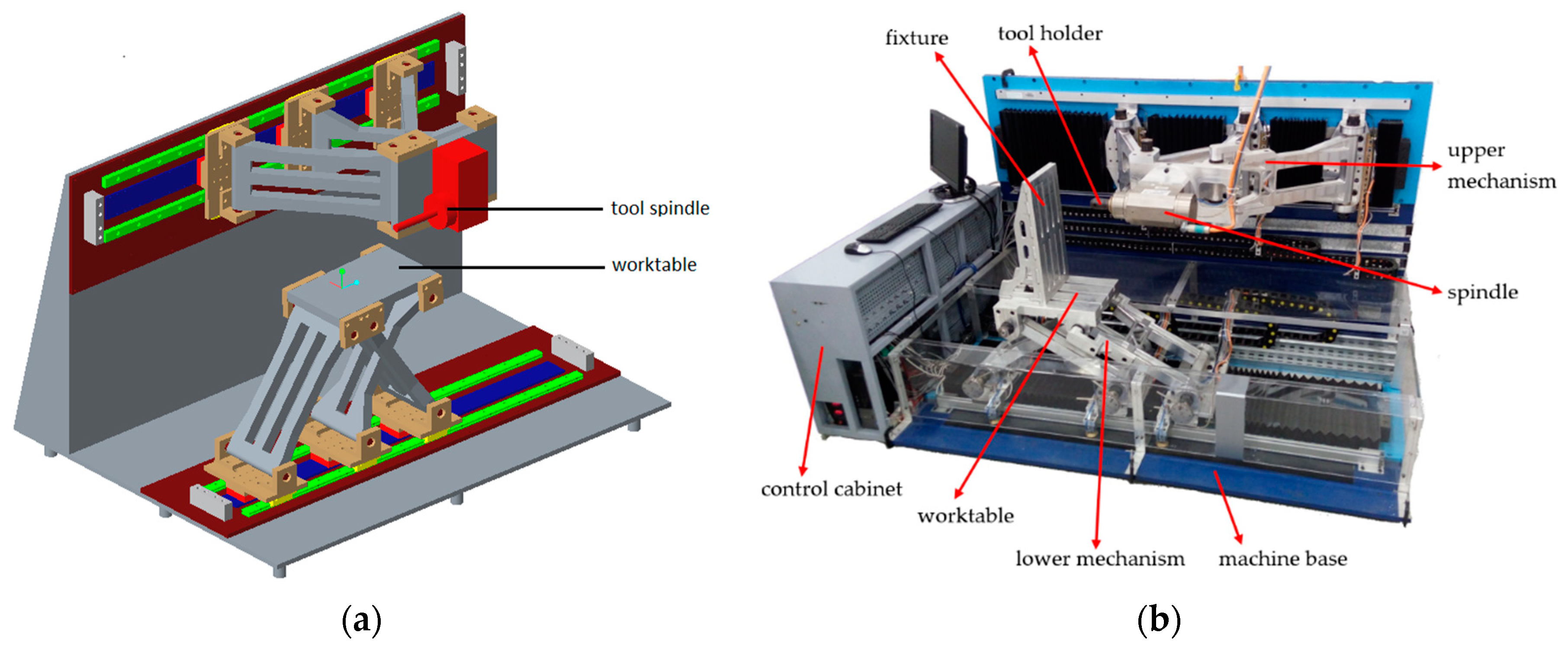 Applsci 10 04816 g003
