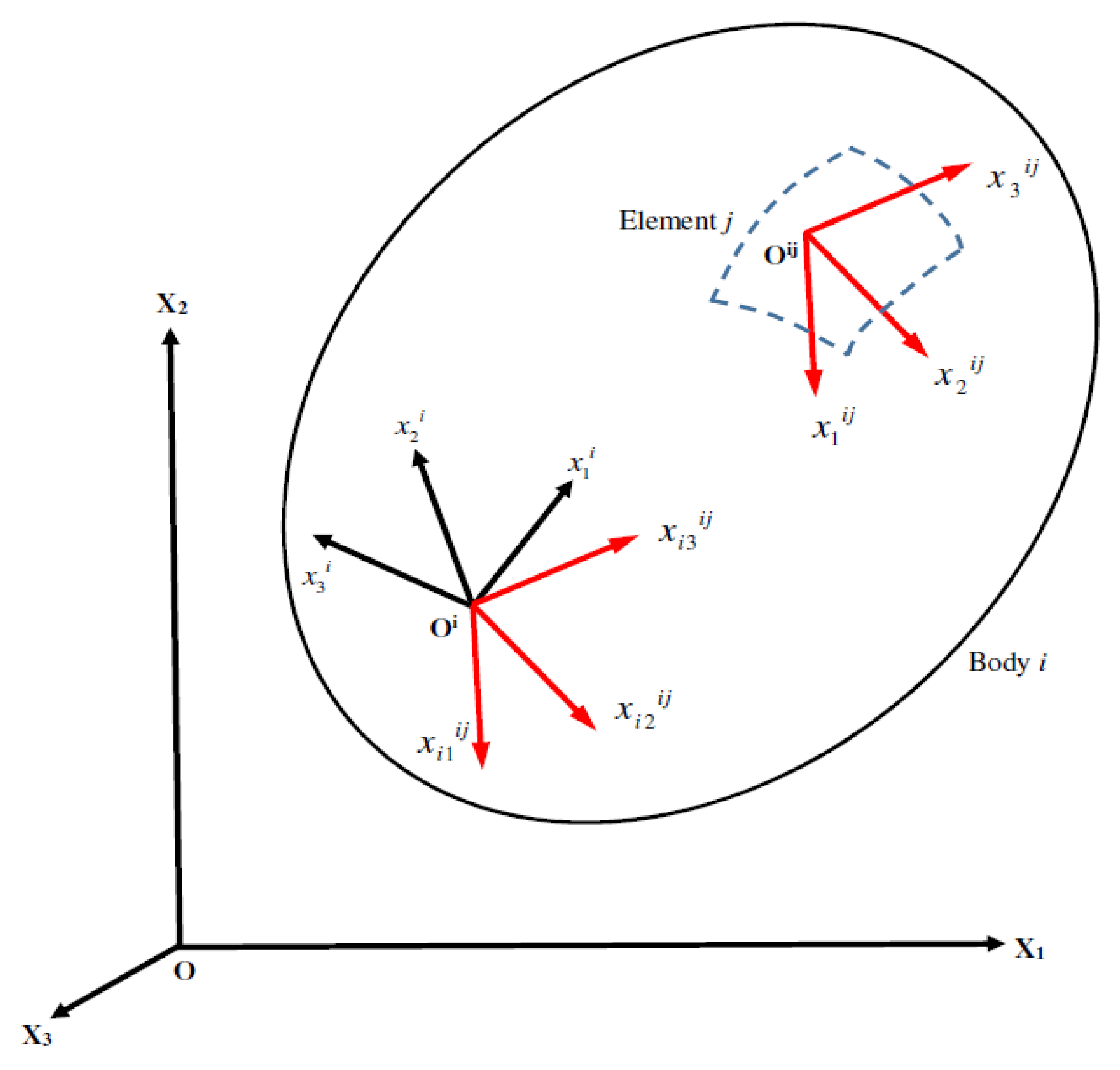 Applsci 10 04816 g006
