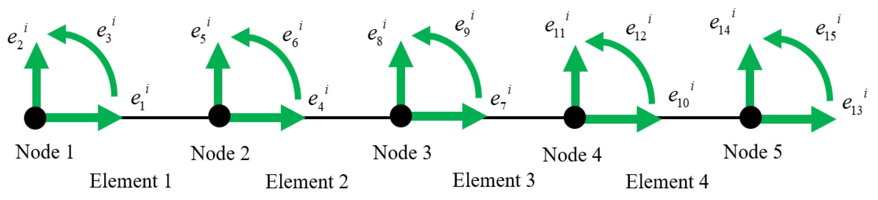 Applsci 10 04816 g007