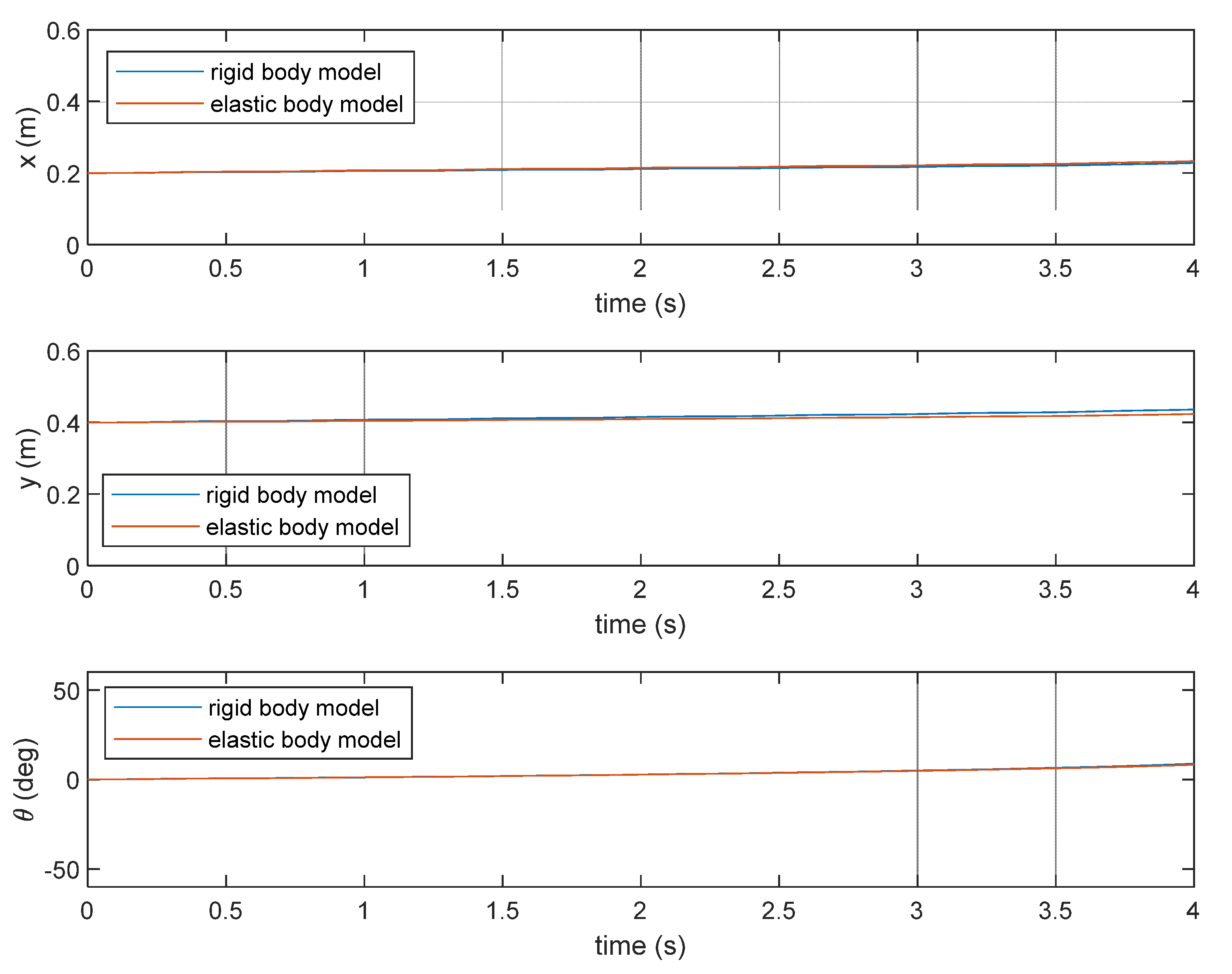 Applsci 10 04816 g008