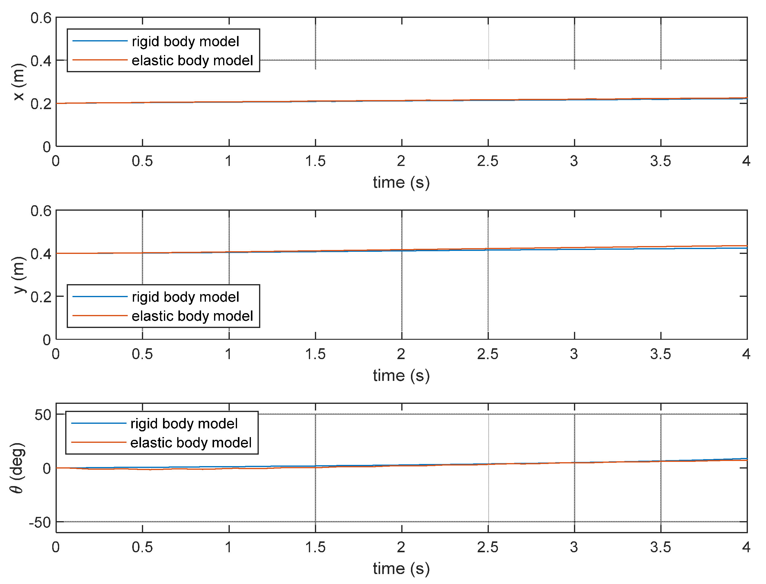 Applsci 10 04816 g009