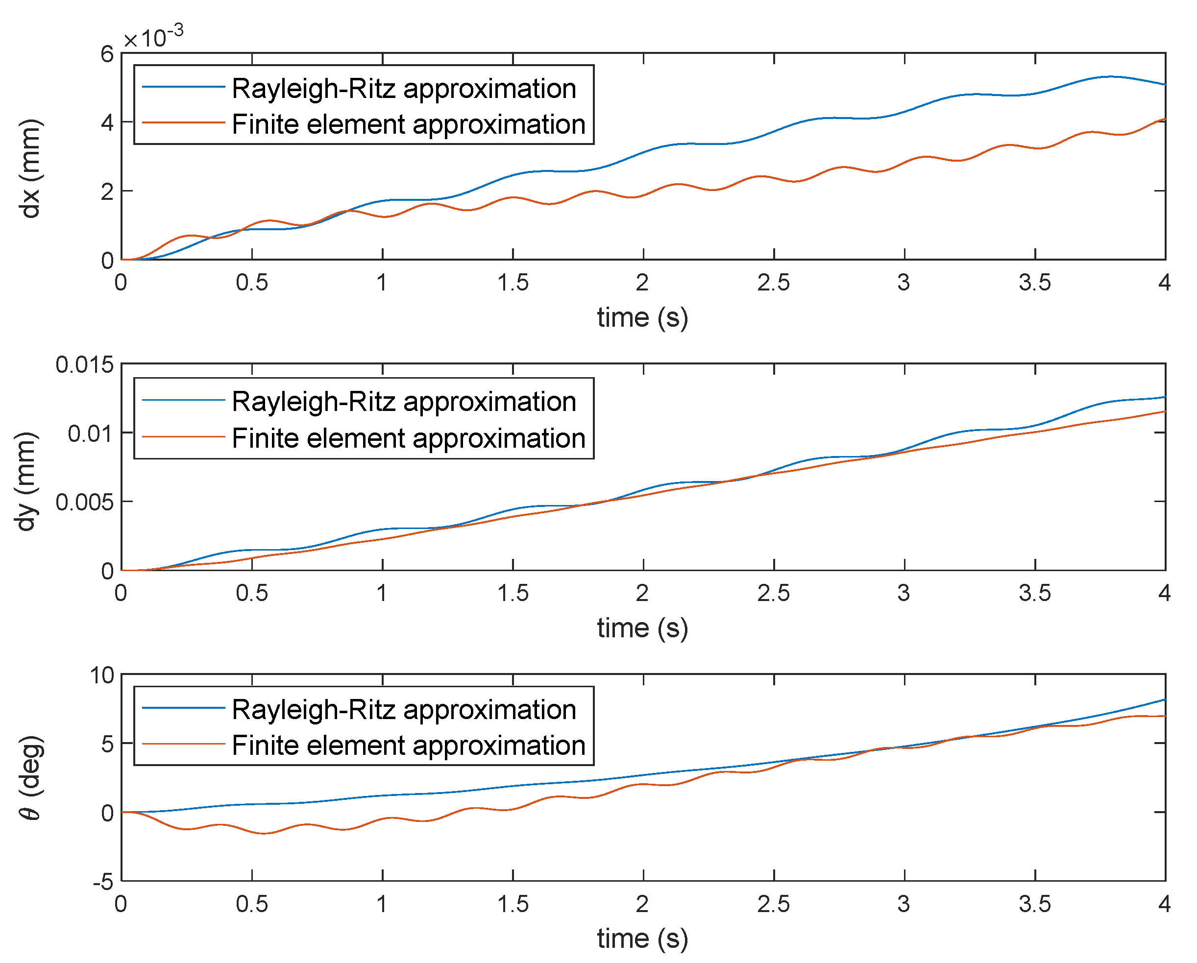 Applsci 10 04816 g010