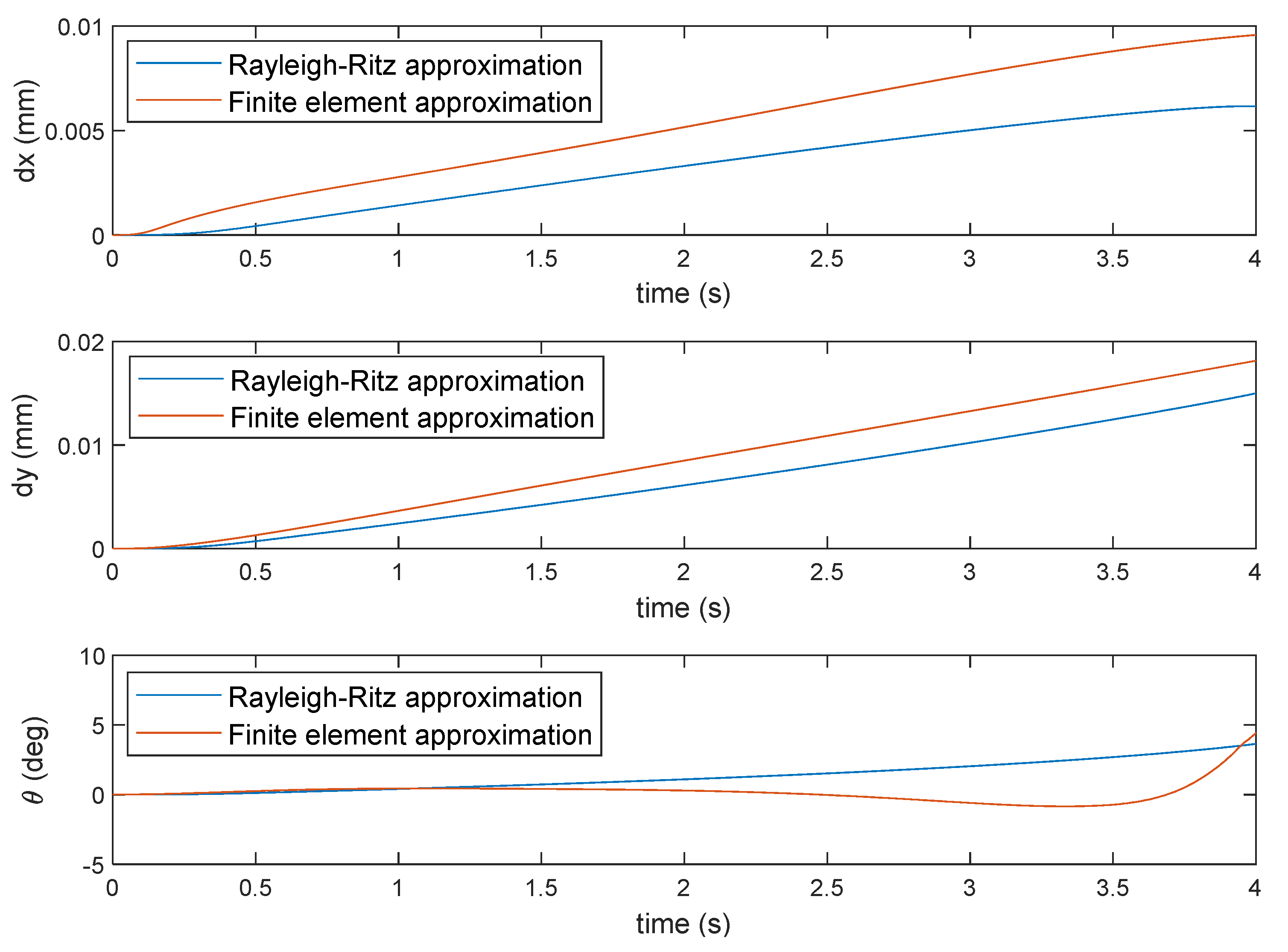 Applsci 10 04816 g011
