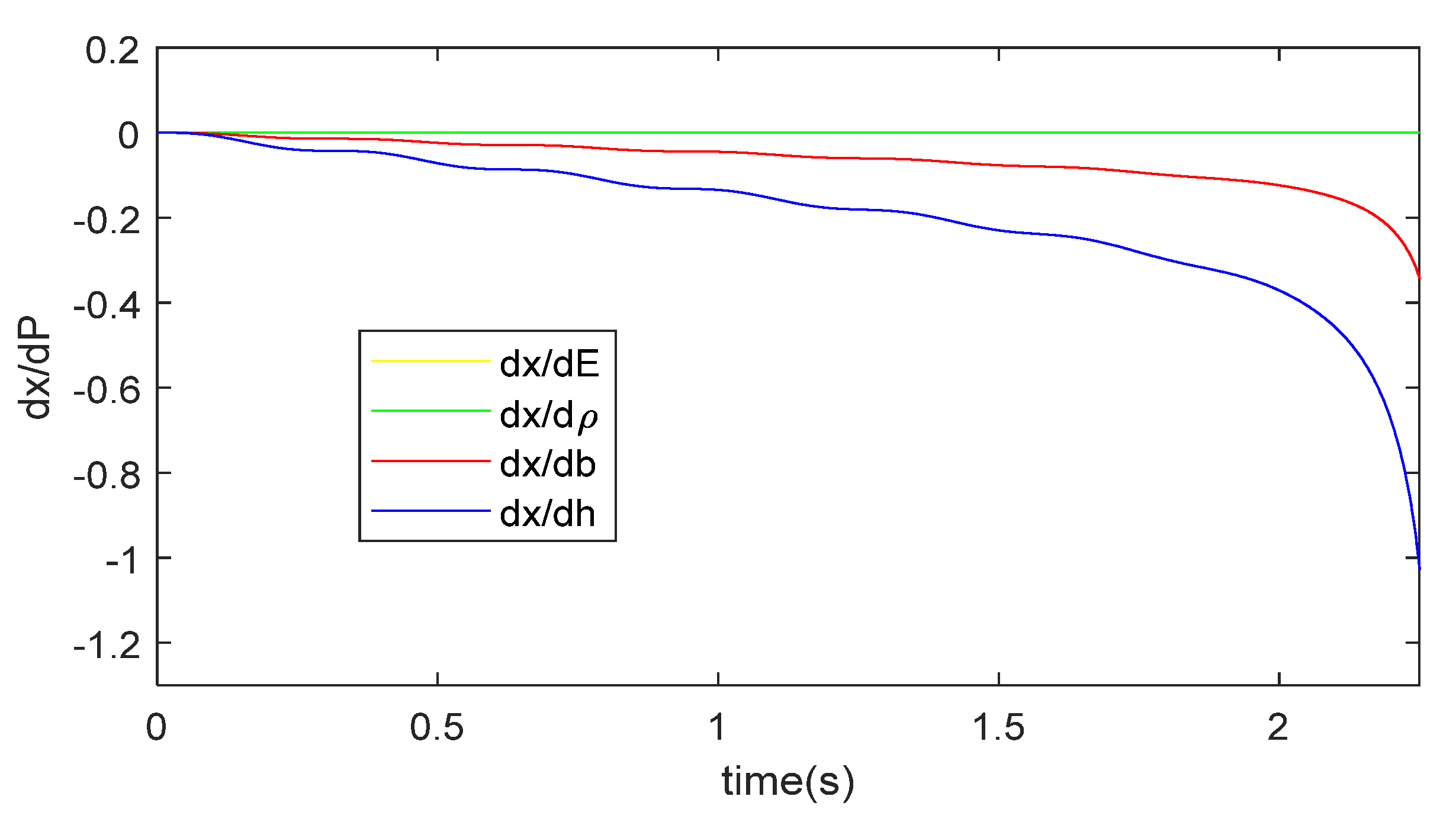 Applsci 10 04816 g012