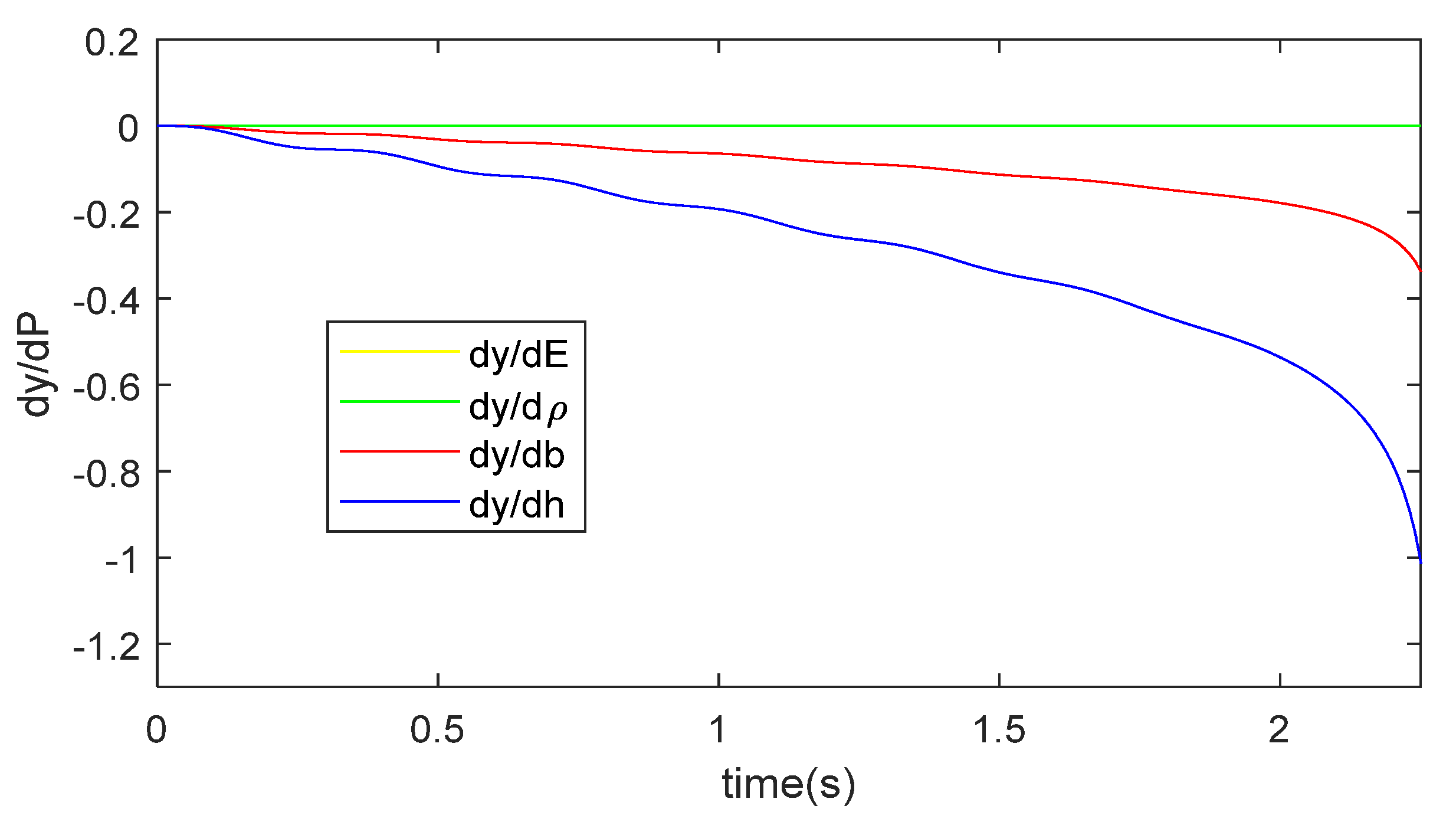 Applsci 10 04816 g013