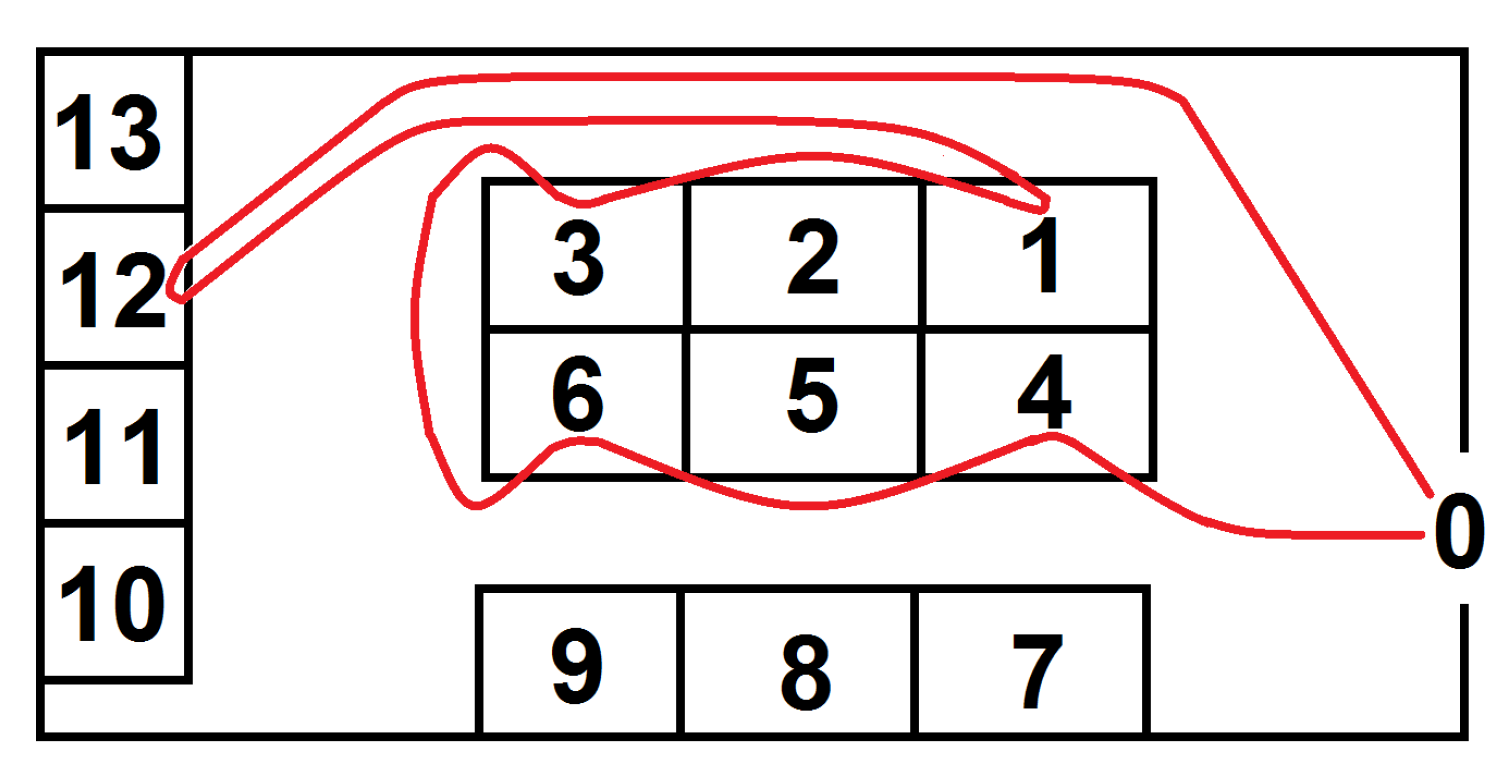 Applsci 10 04817 g005