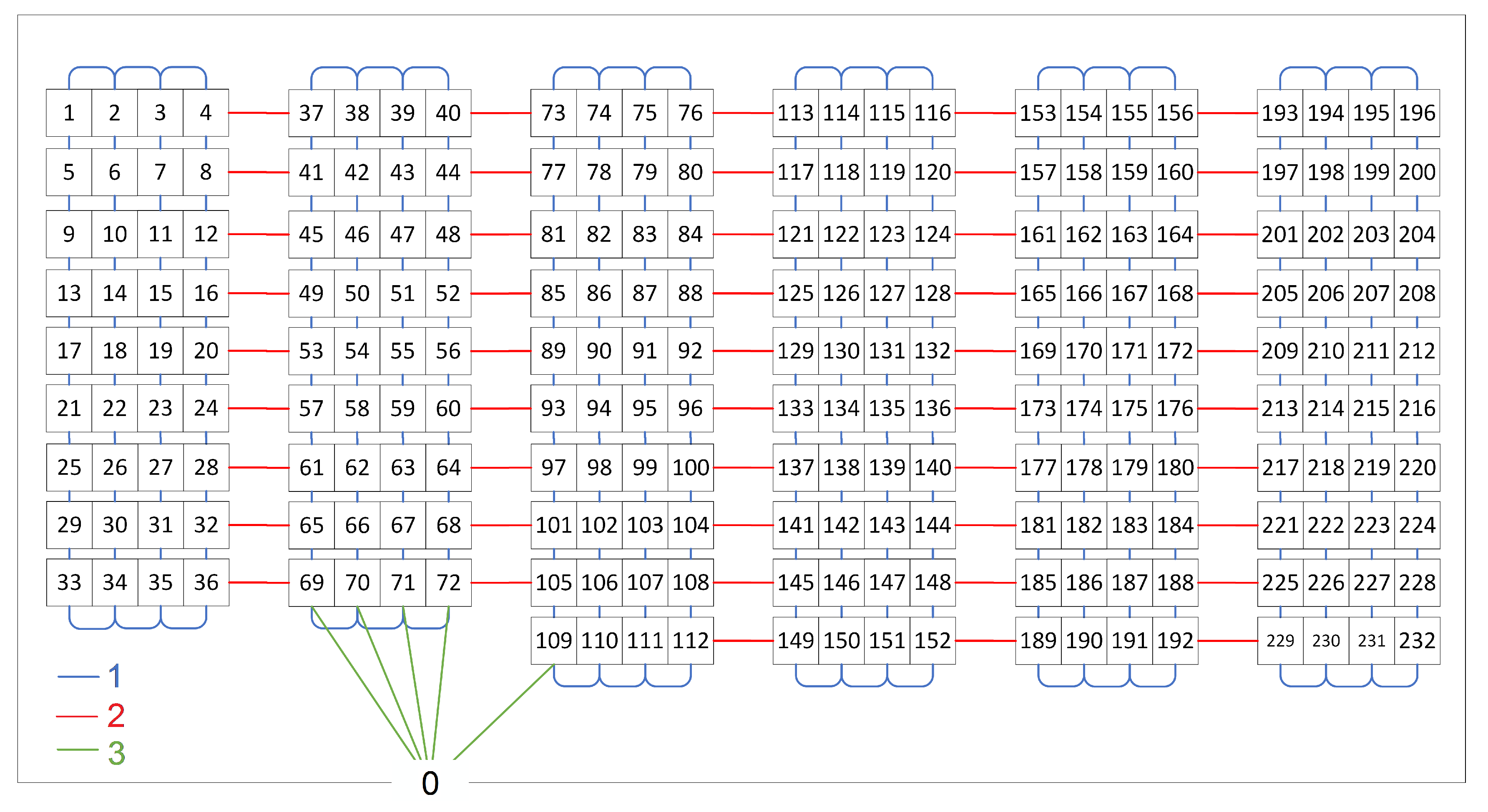 Applsci 10 04817 g007