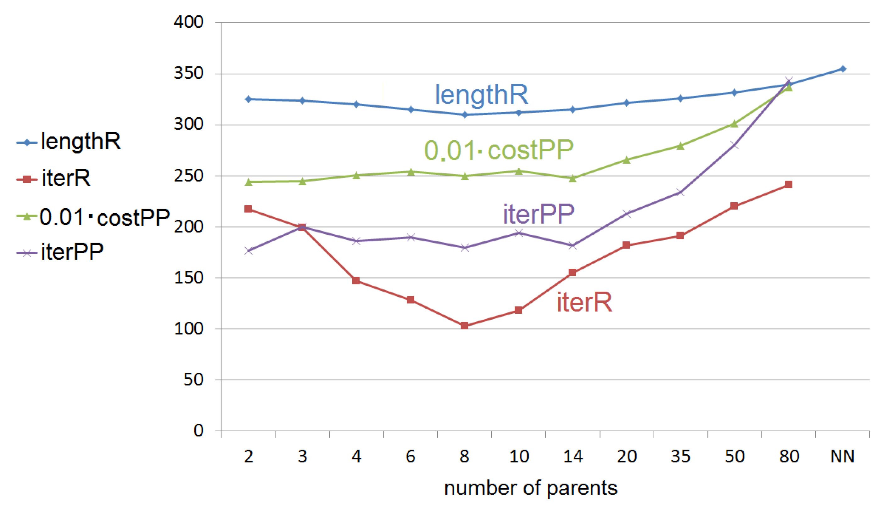 Applsci 10 04817 g008