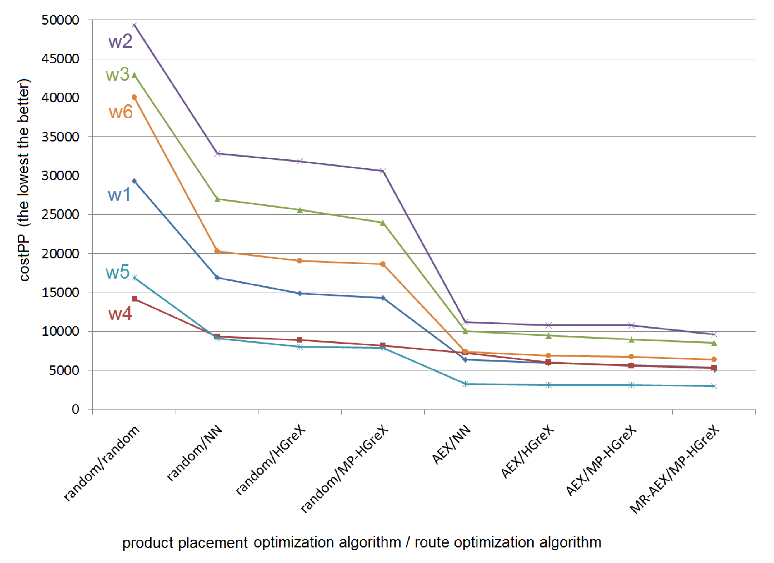 Applsci 10 04817 g009