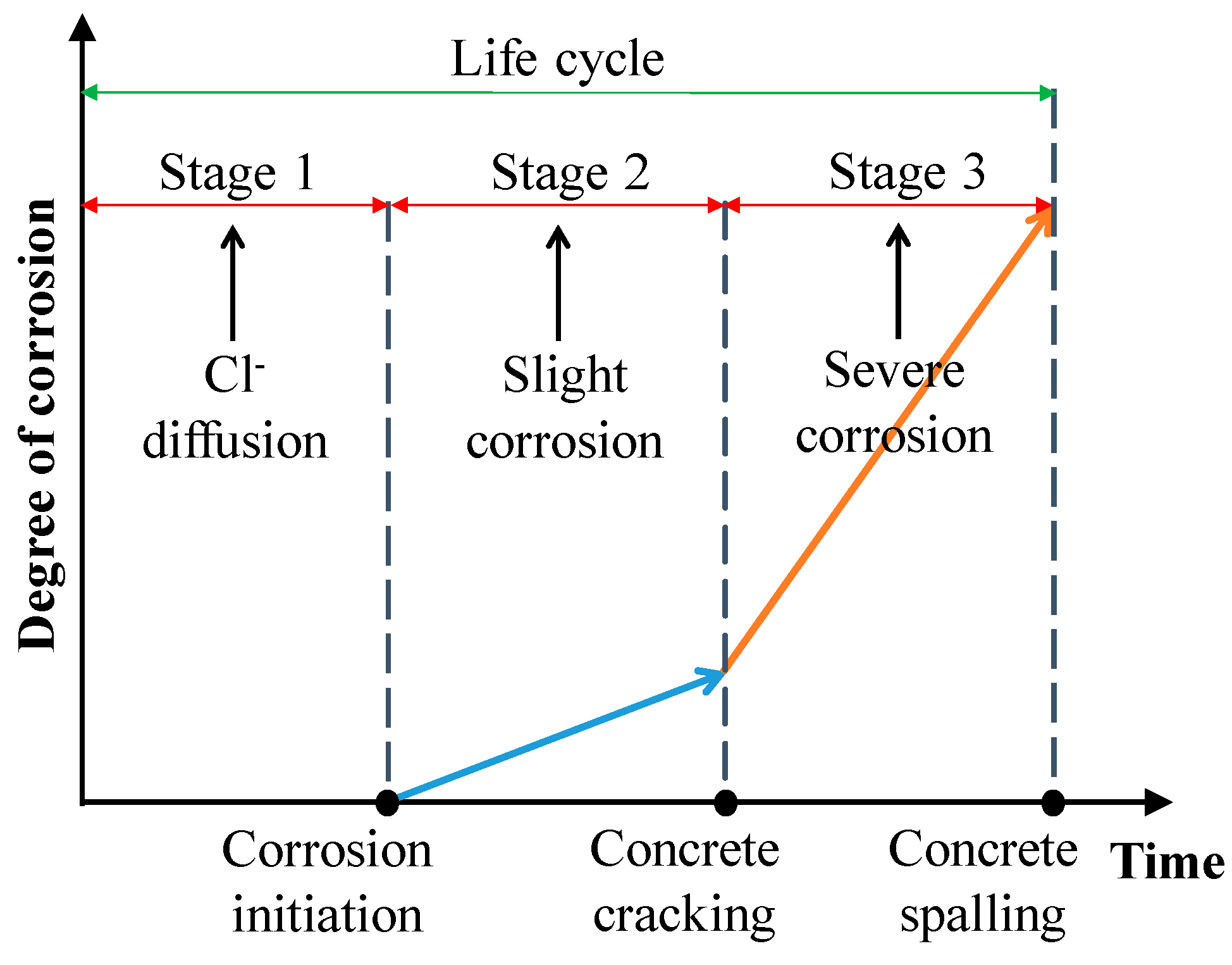 Applsci 10 04818 g004