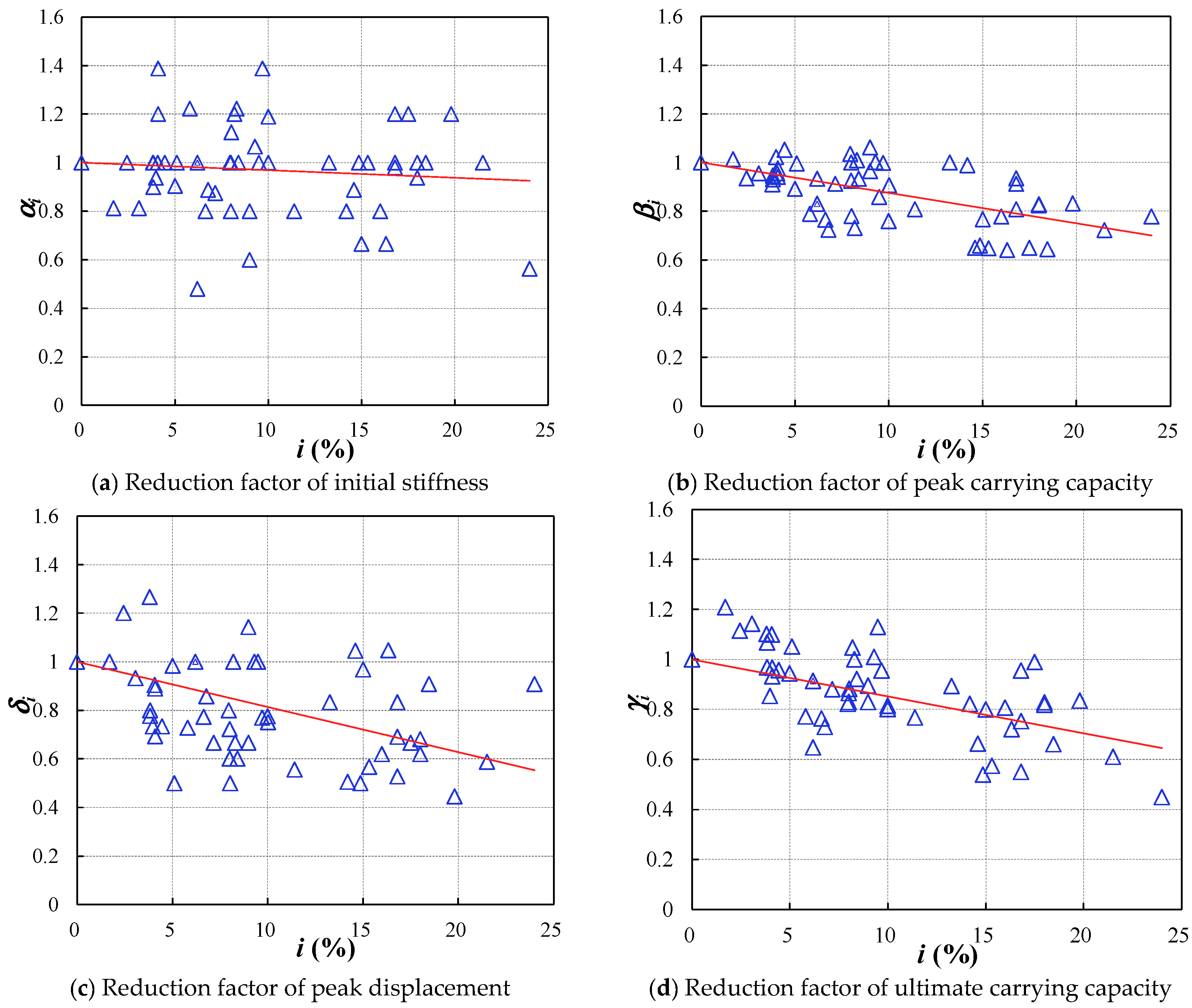 Applsci 10 04818 g006