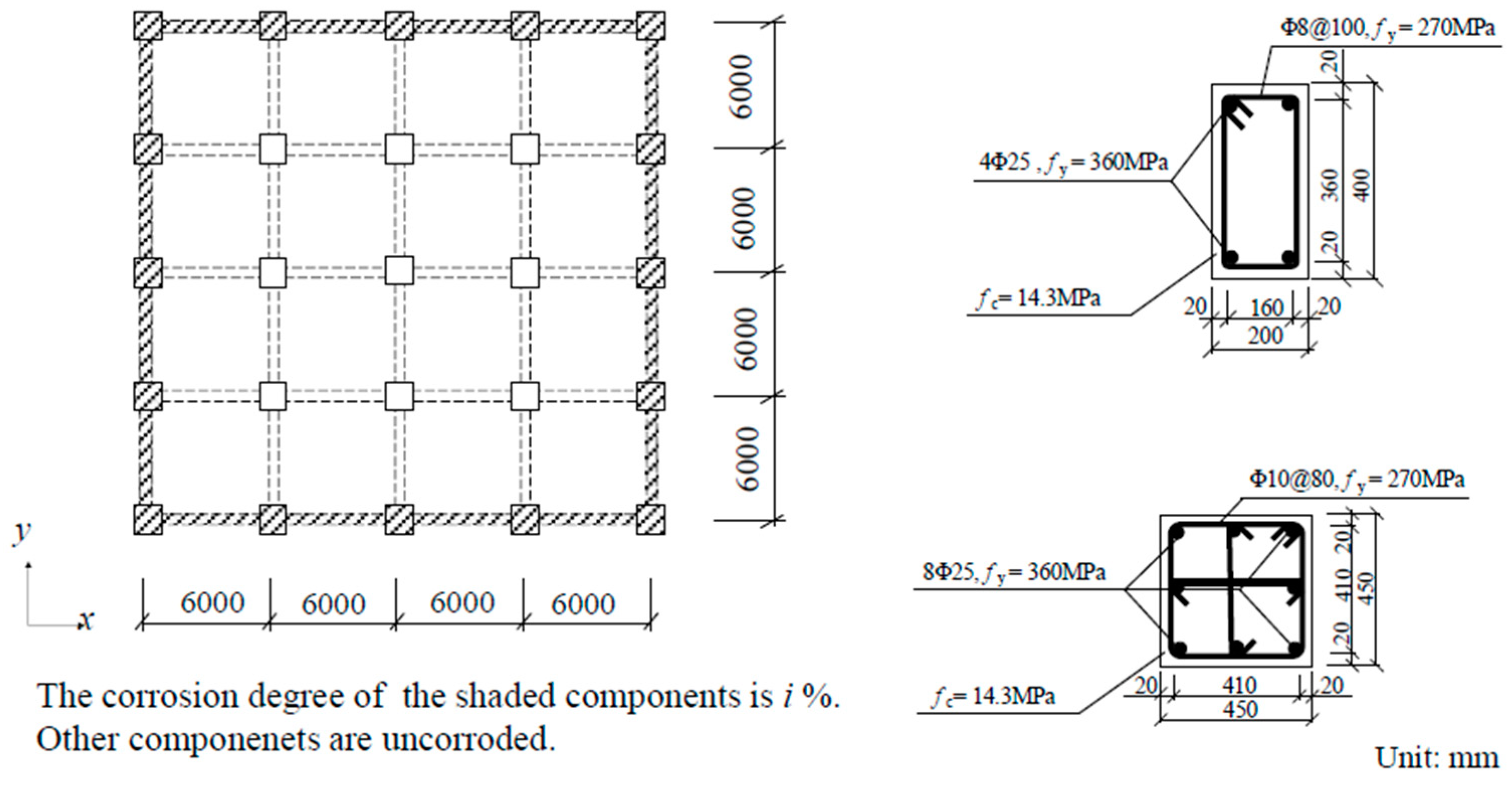Applied Sciences Free Full Text Regional Seismic Damage Simulation Of Corroded Rc Frame Structures A Case Study Of Shenzhen City Html Applied Sciences Free Full Text Regional Seismic Damage Simulation Of Corroded Rc Frame Structures A Case Study Of Shenzhen City Html