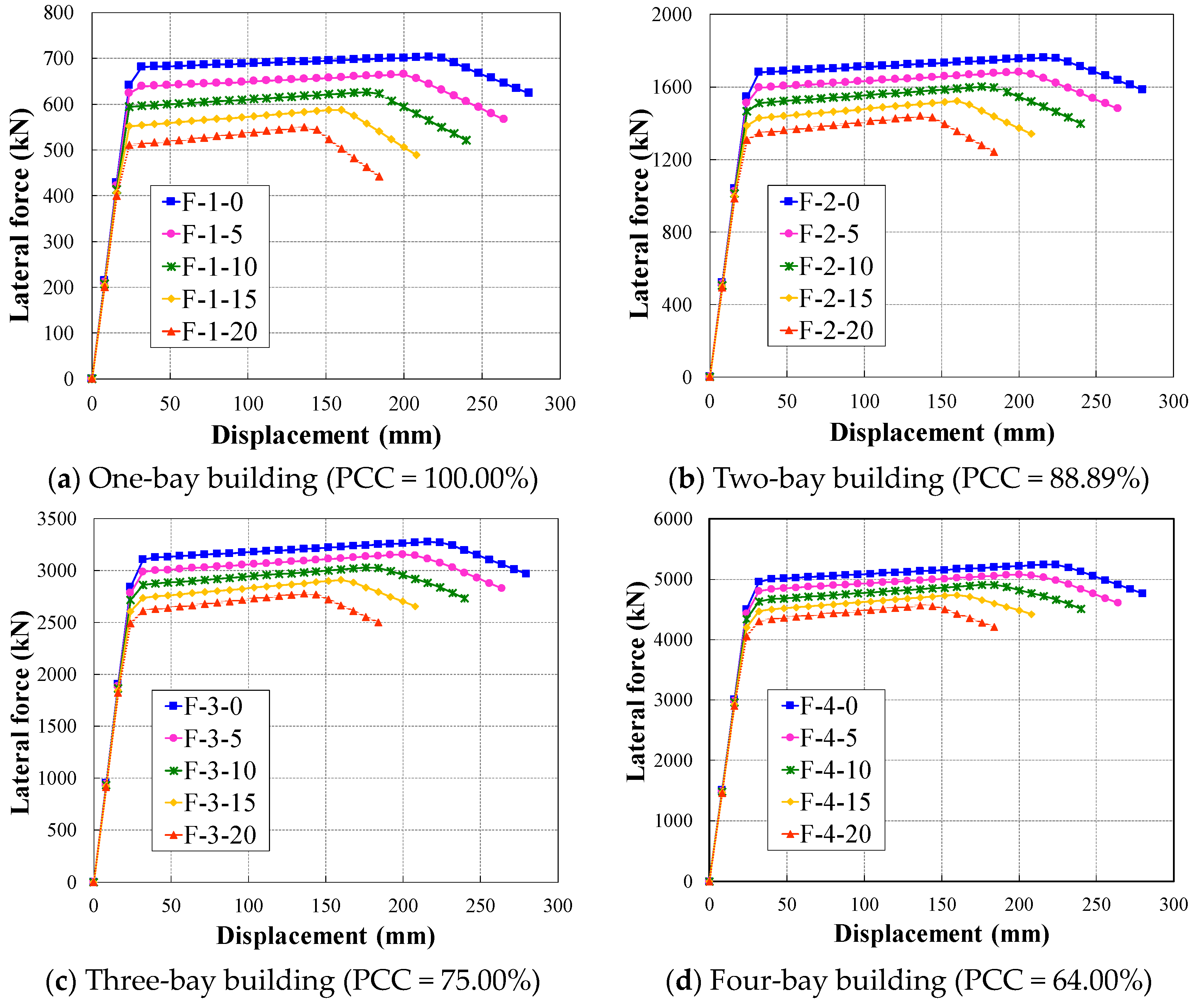 Applsci 10 04818 g009