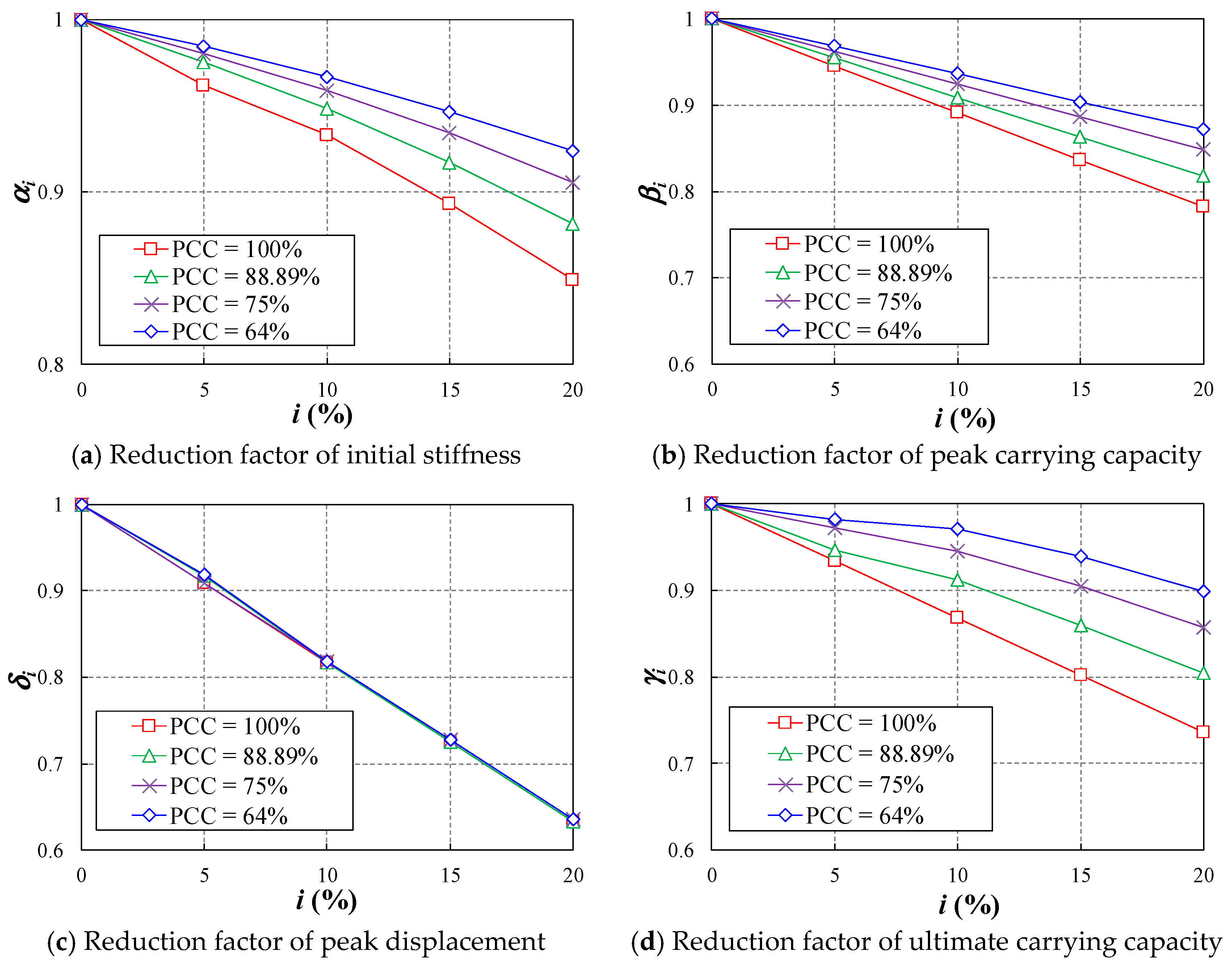 Applsci 10 04818 g010