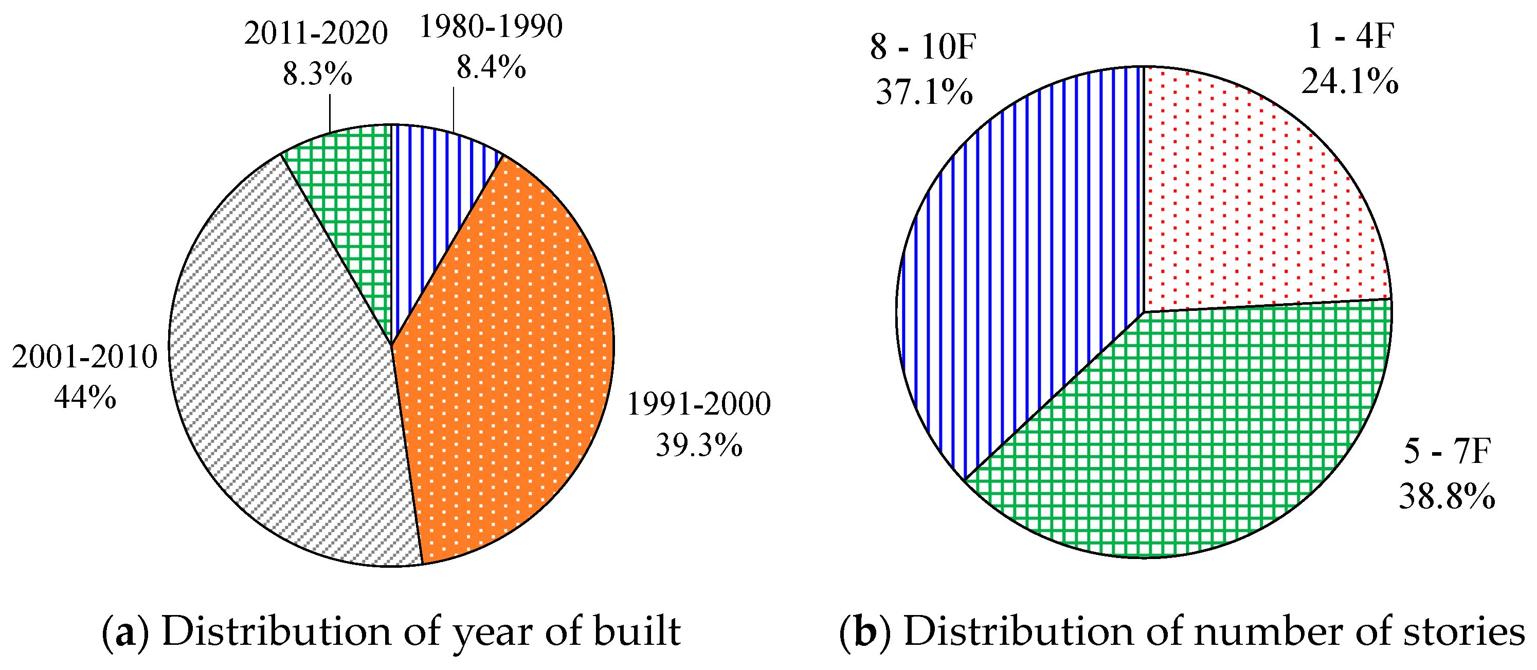 Applsci 10 04818 g011