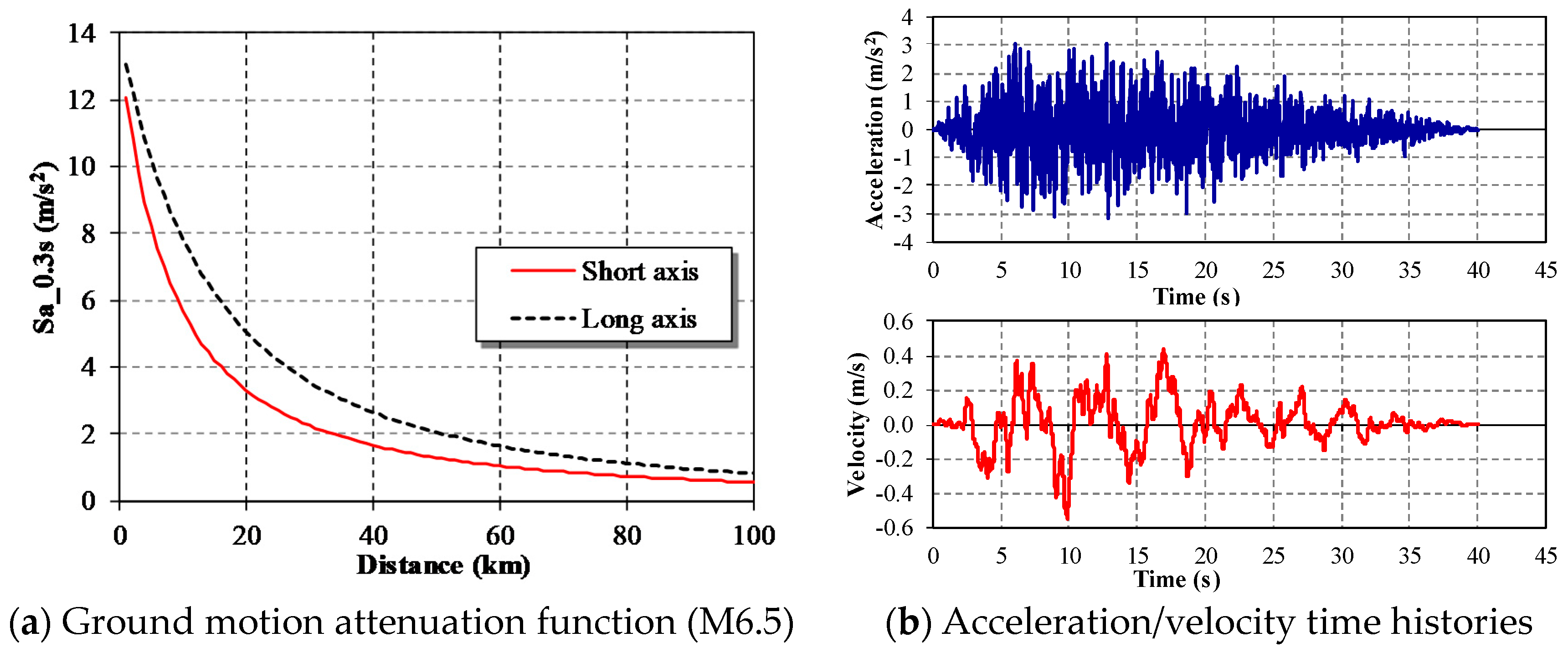 Applsci 10 04818 g014