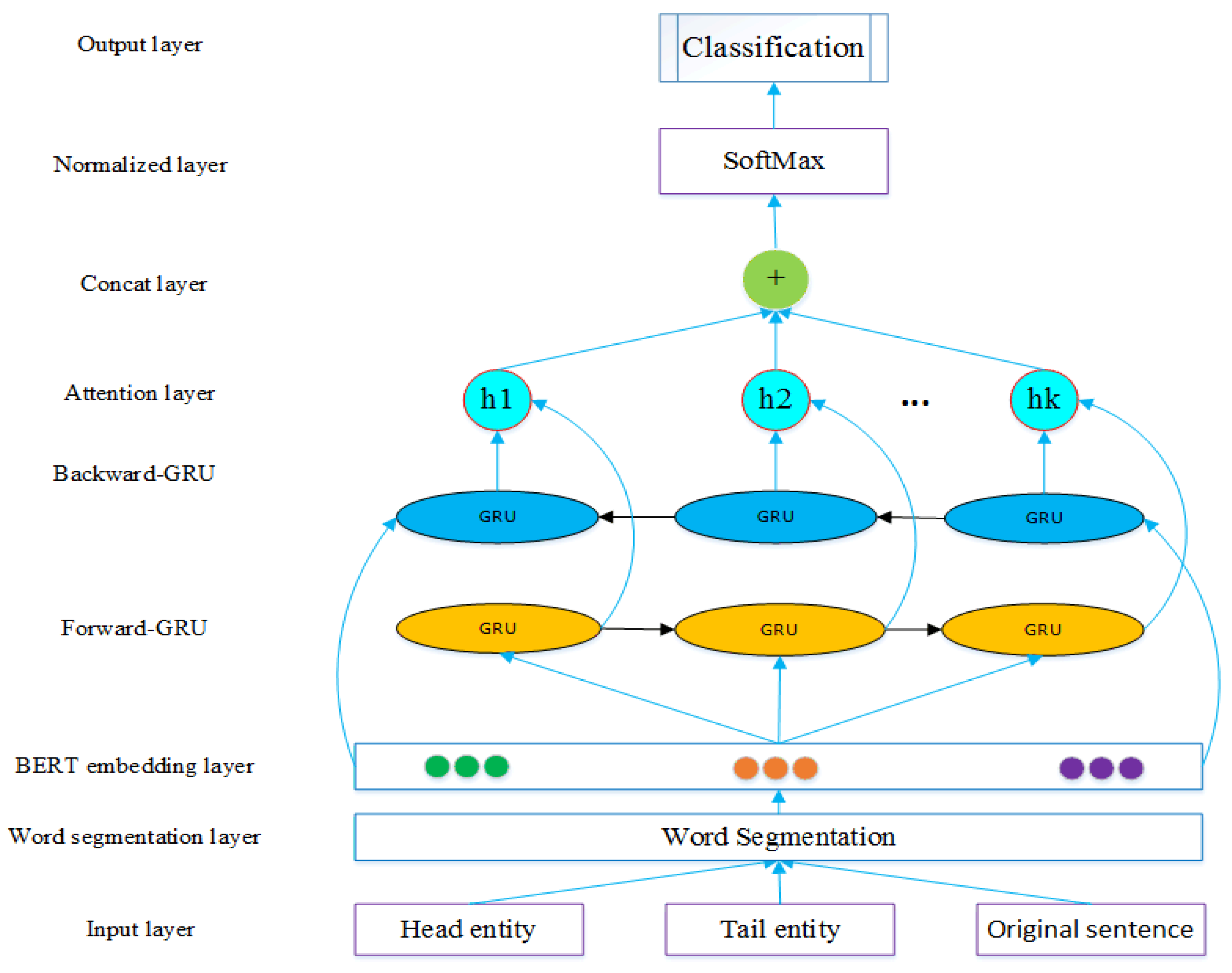 Applsci 10 04819 g003