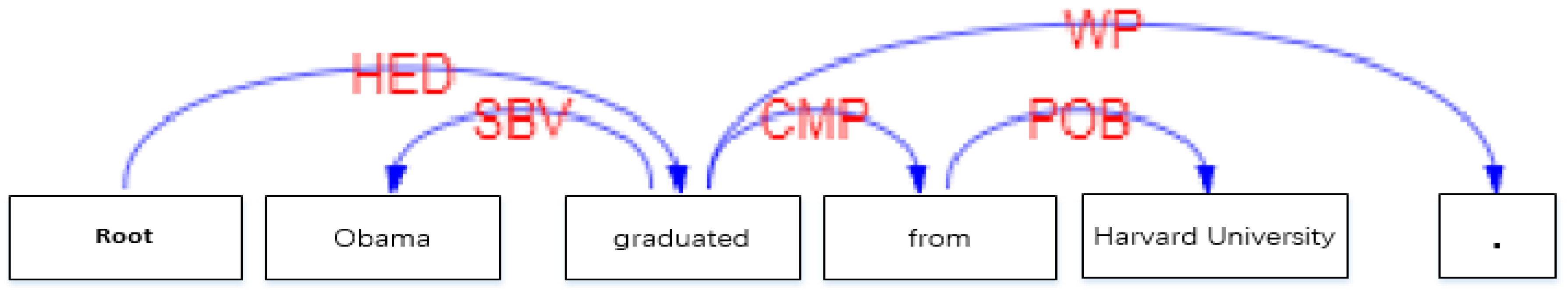 Applsci 10 04819 g004