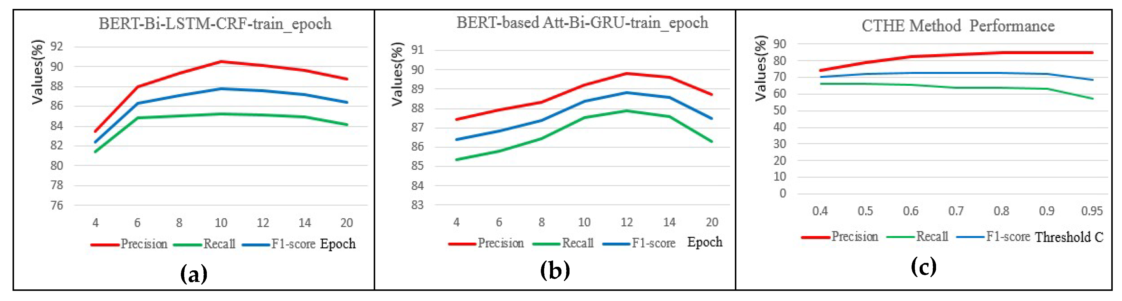Applsci 10 04819 g005