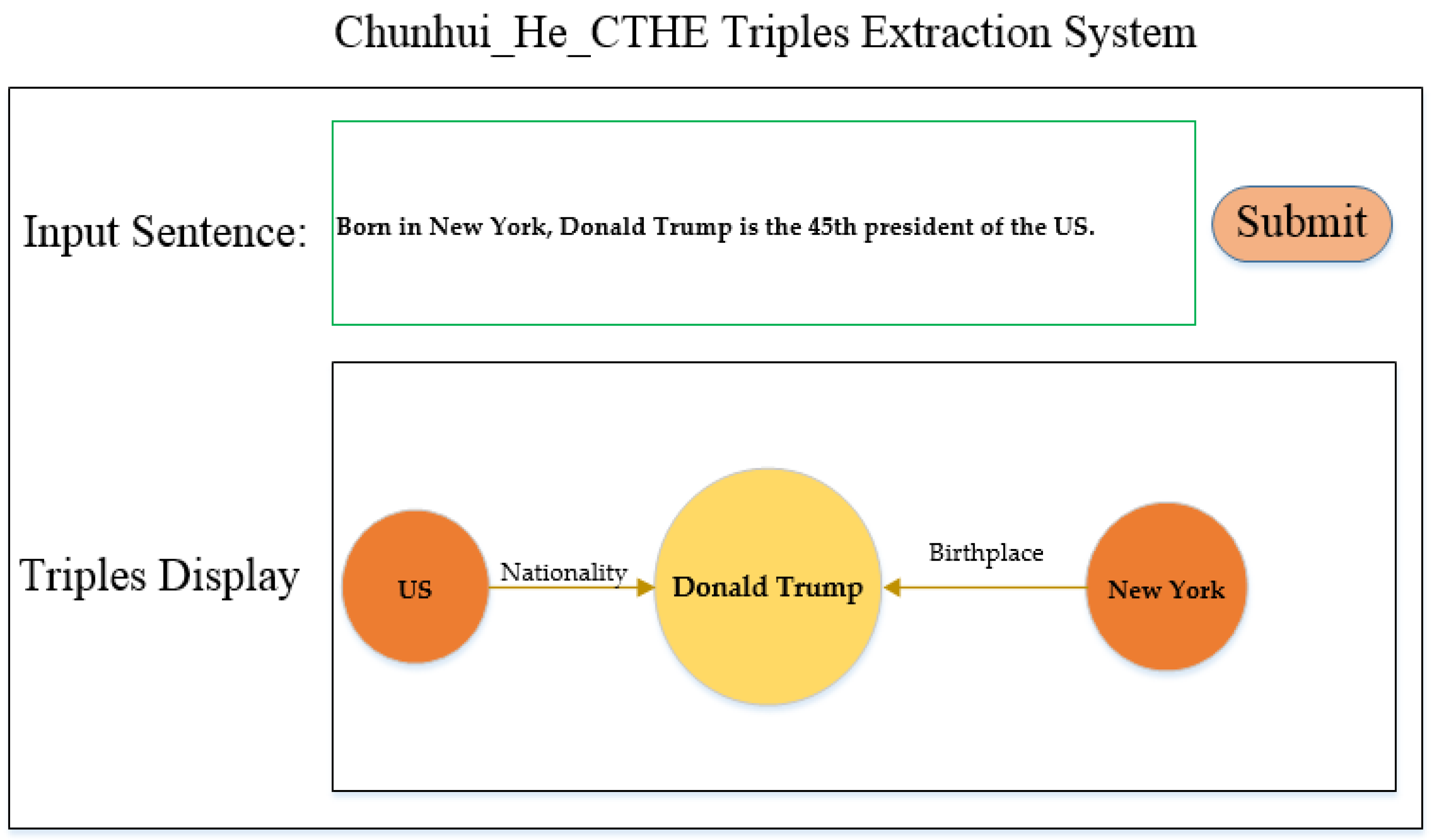Applsci 10 04819 g0a1