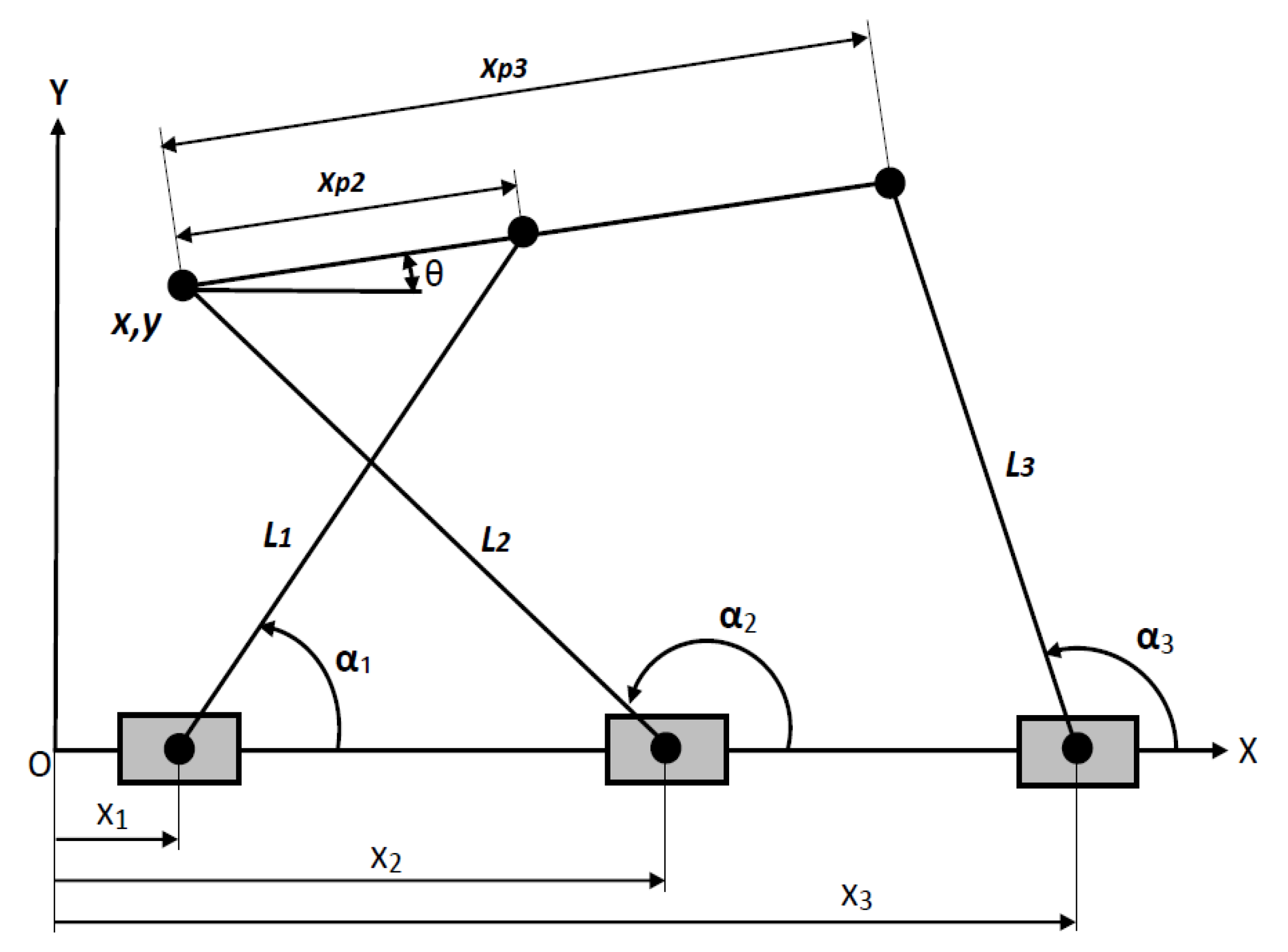 Applsci 10 04820 g001