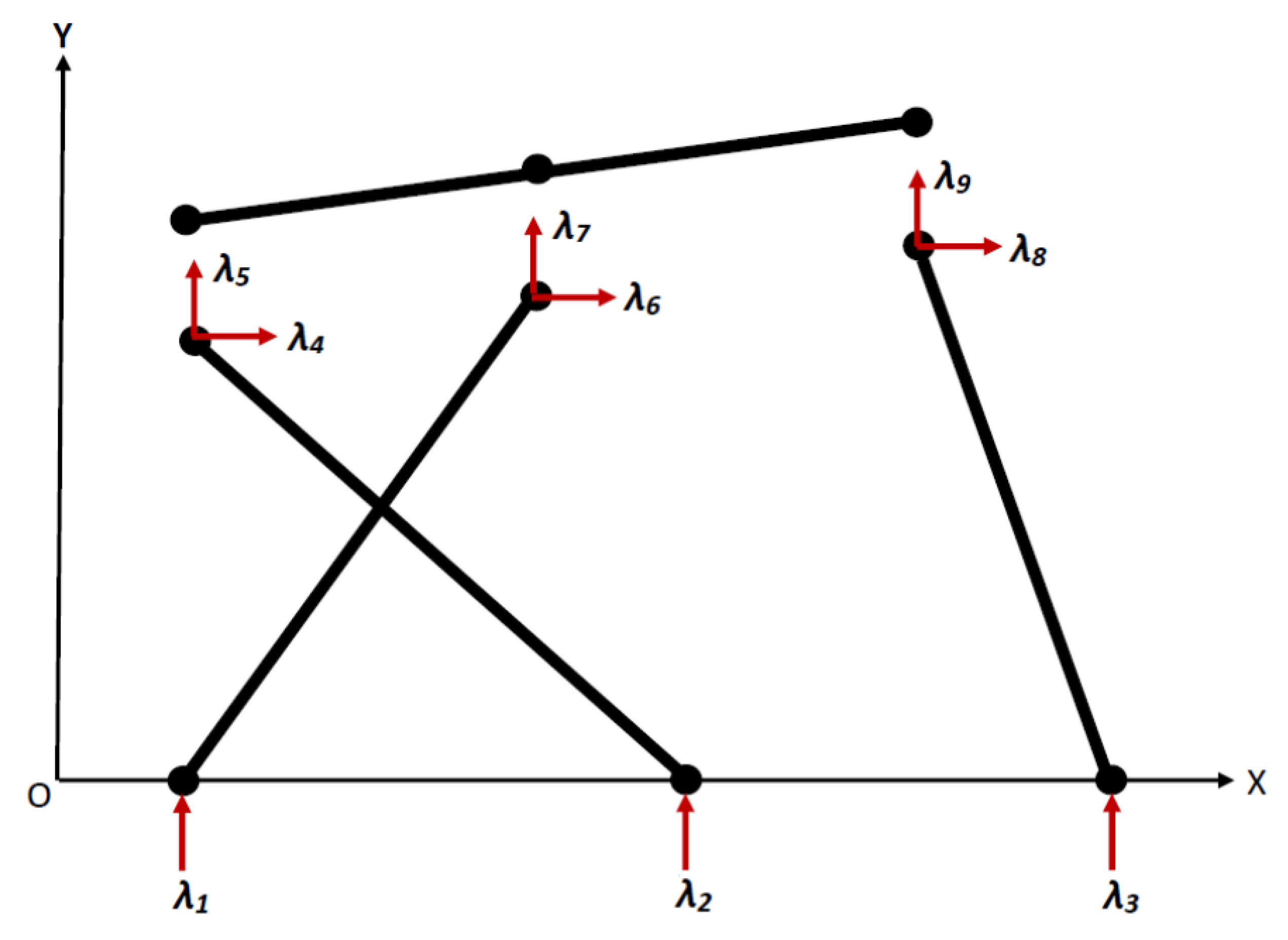 Applsci 10 04820 g003