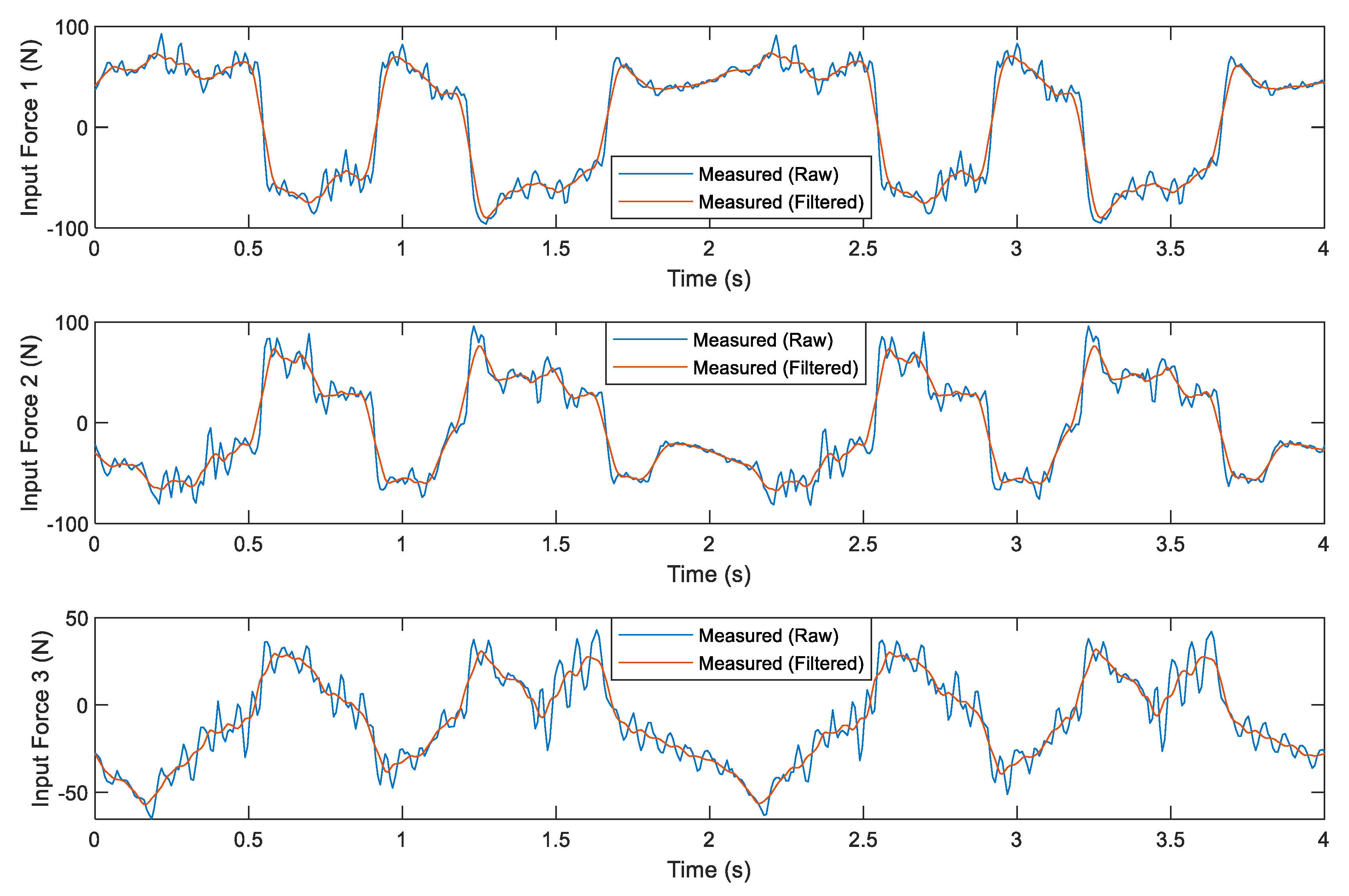 Applsci 10 04820 g011
