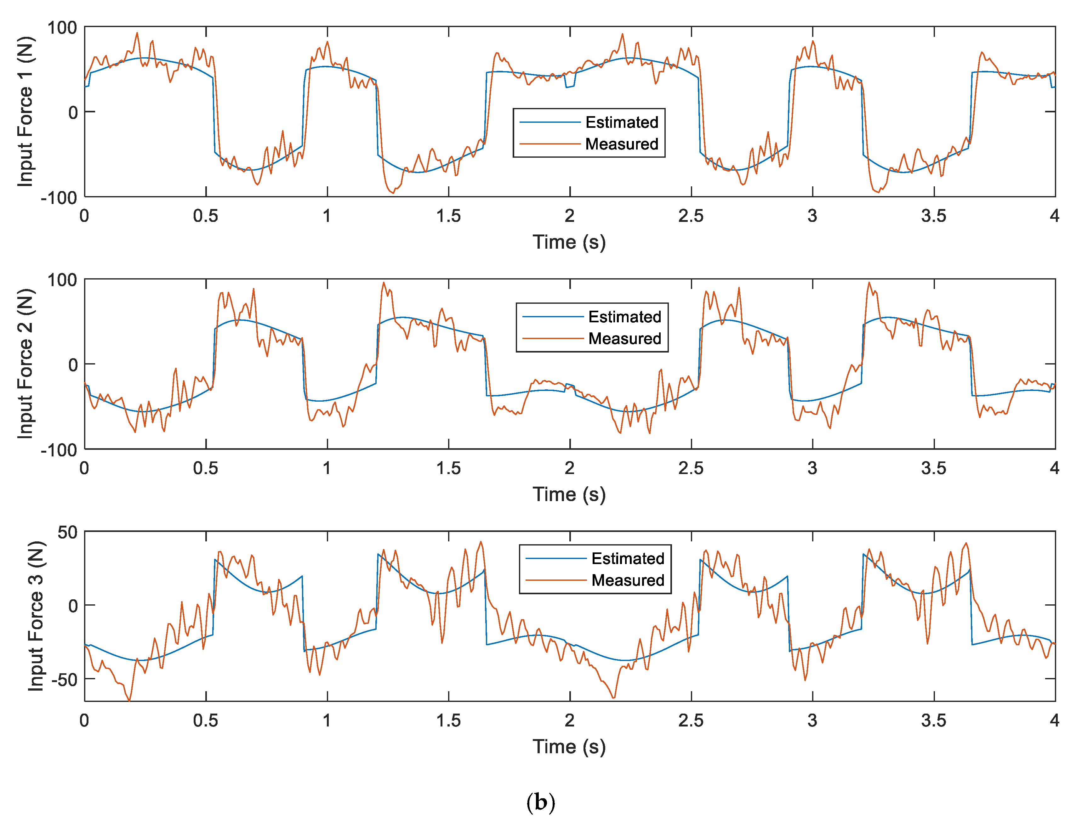 Applsci 10 04820 g012b