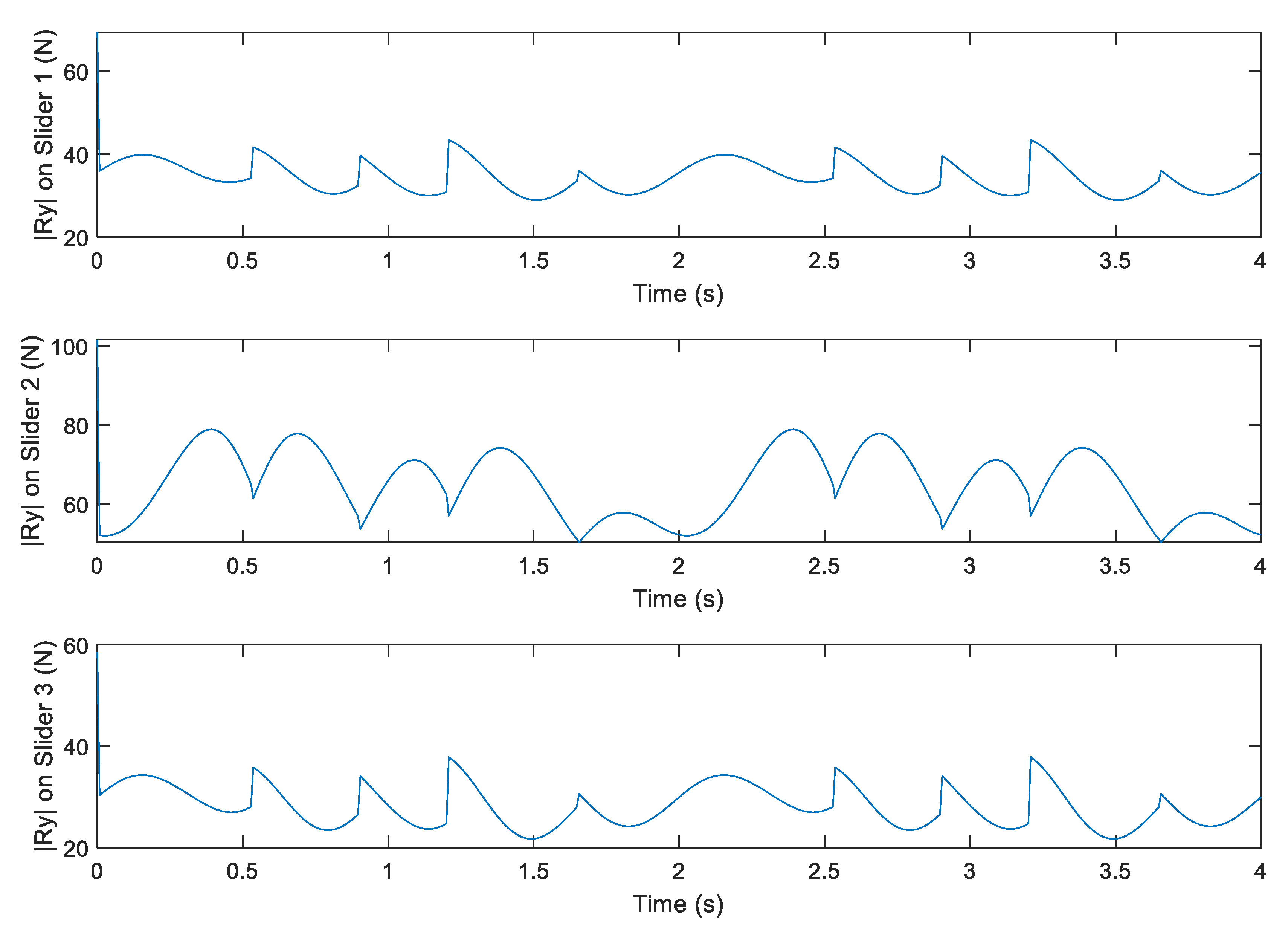 Applsci 10 04820 g013