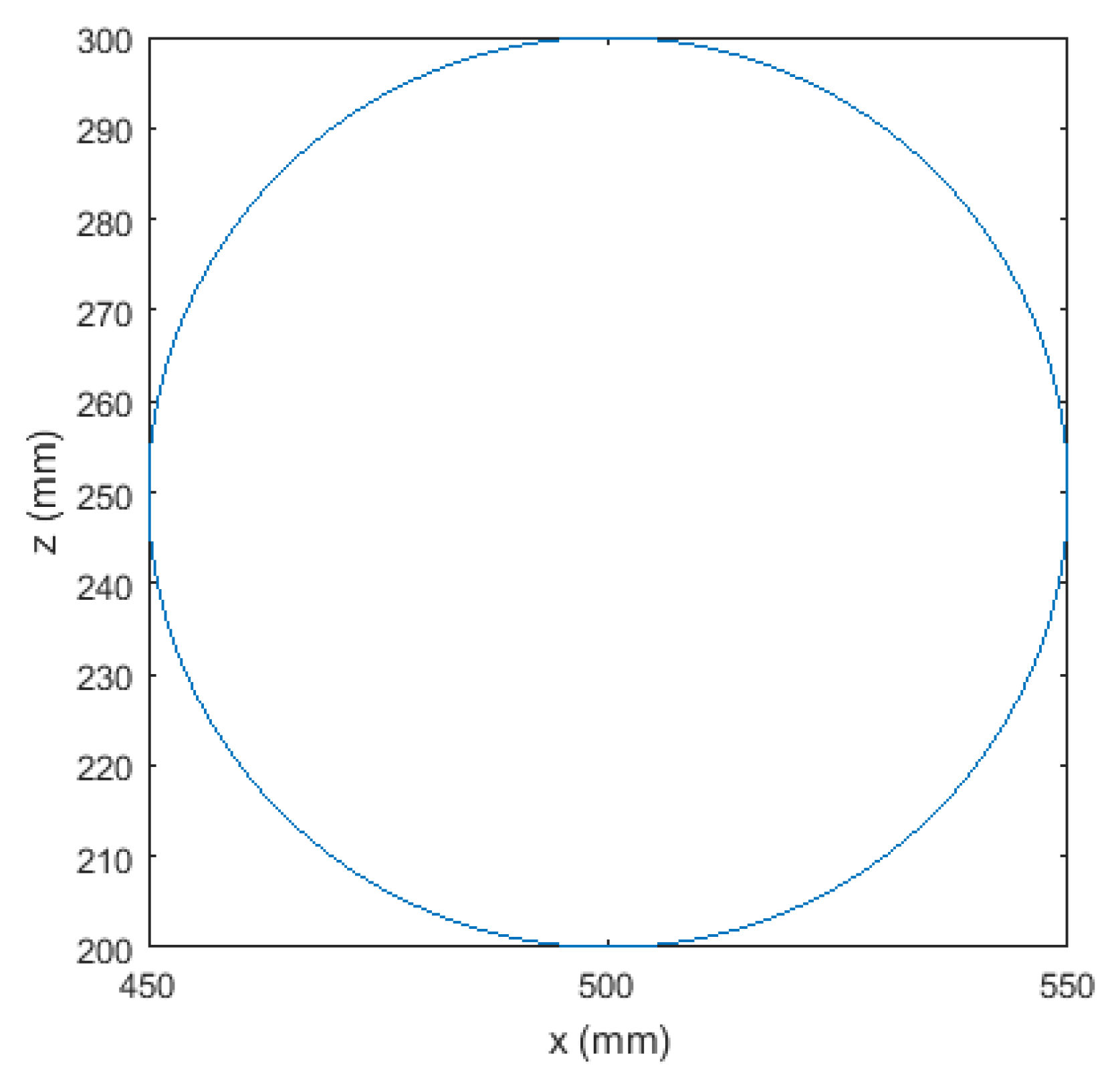 Applsci 10 04820 g014