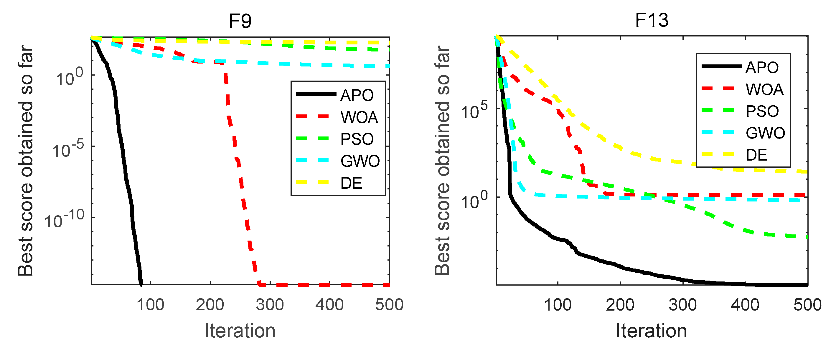 Applsci 10 04821 g004b Applsci 10 04821 g004b