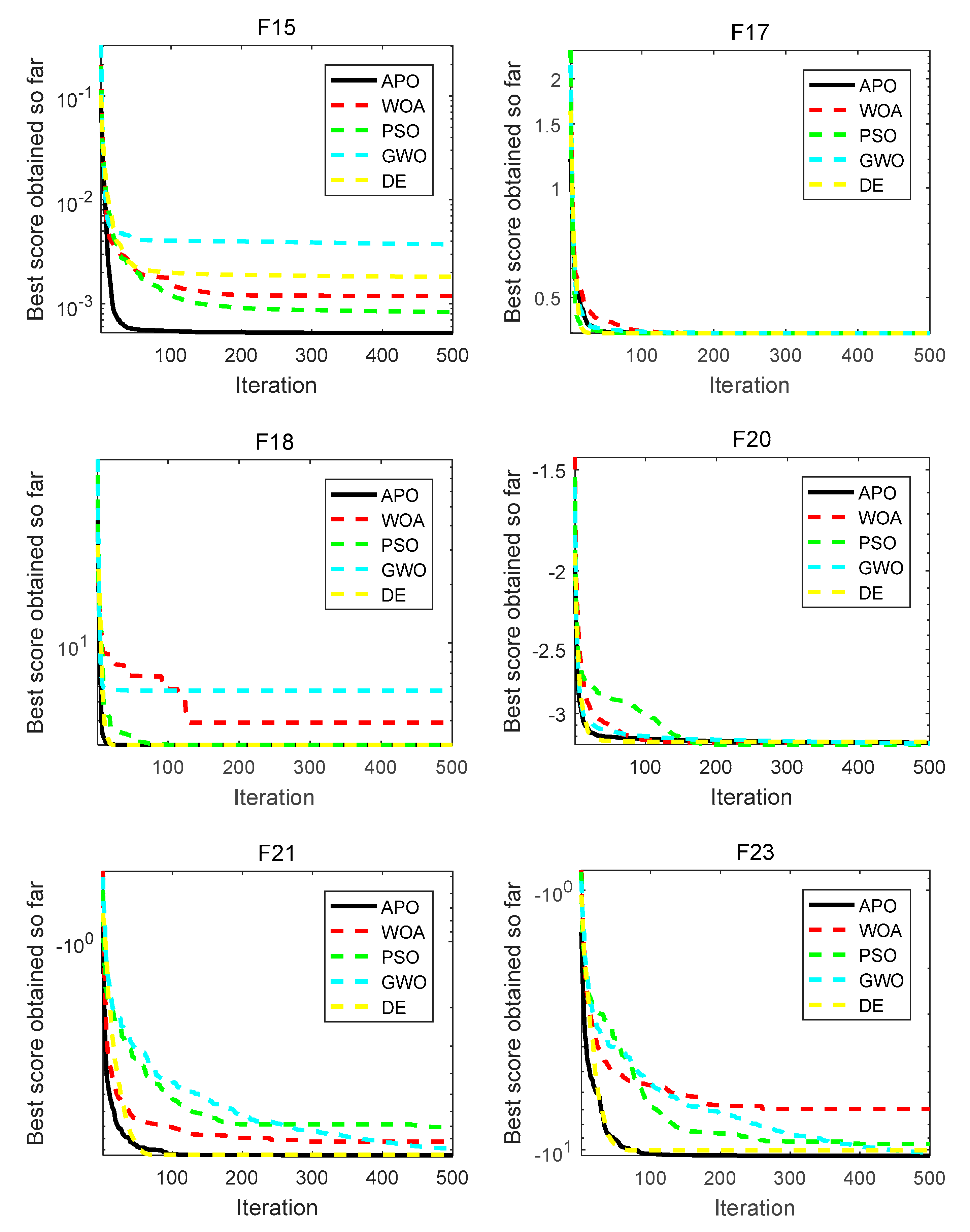 Applsci 10 04821 g005 Applsci 10 04821 g005