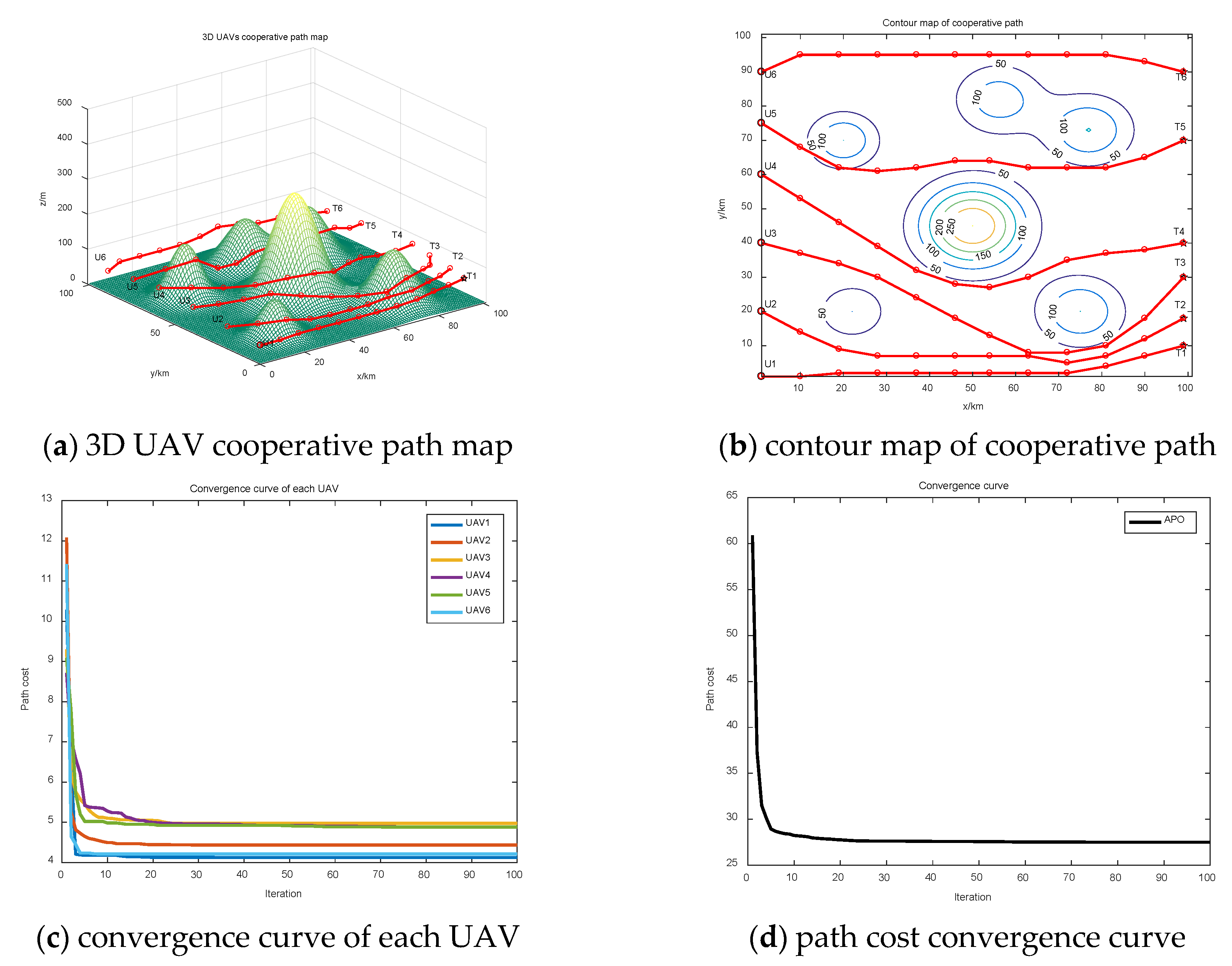 Applsci 10 04821 g010 Applsci 10 04821 g010