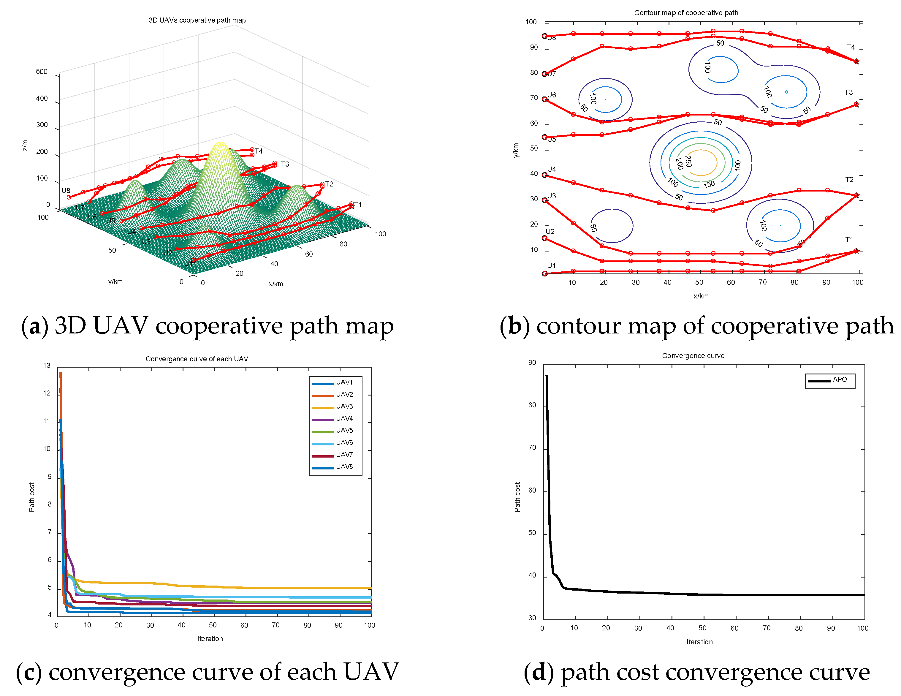 Applsci 10 04821 g011 Applsci 10 04821 g011