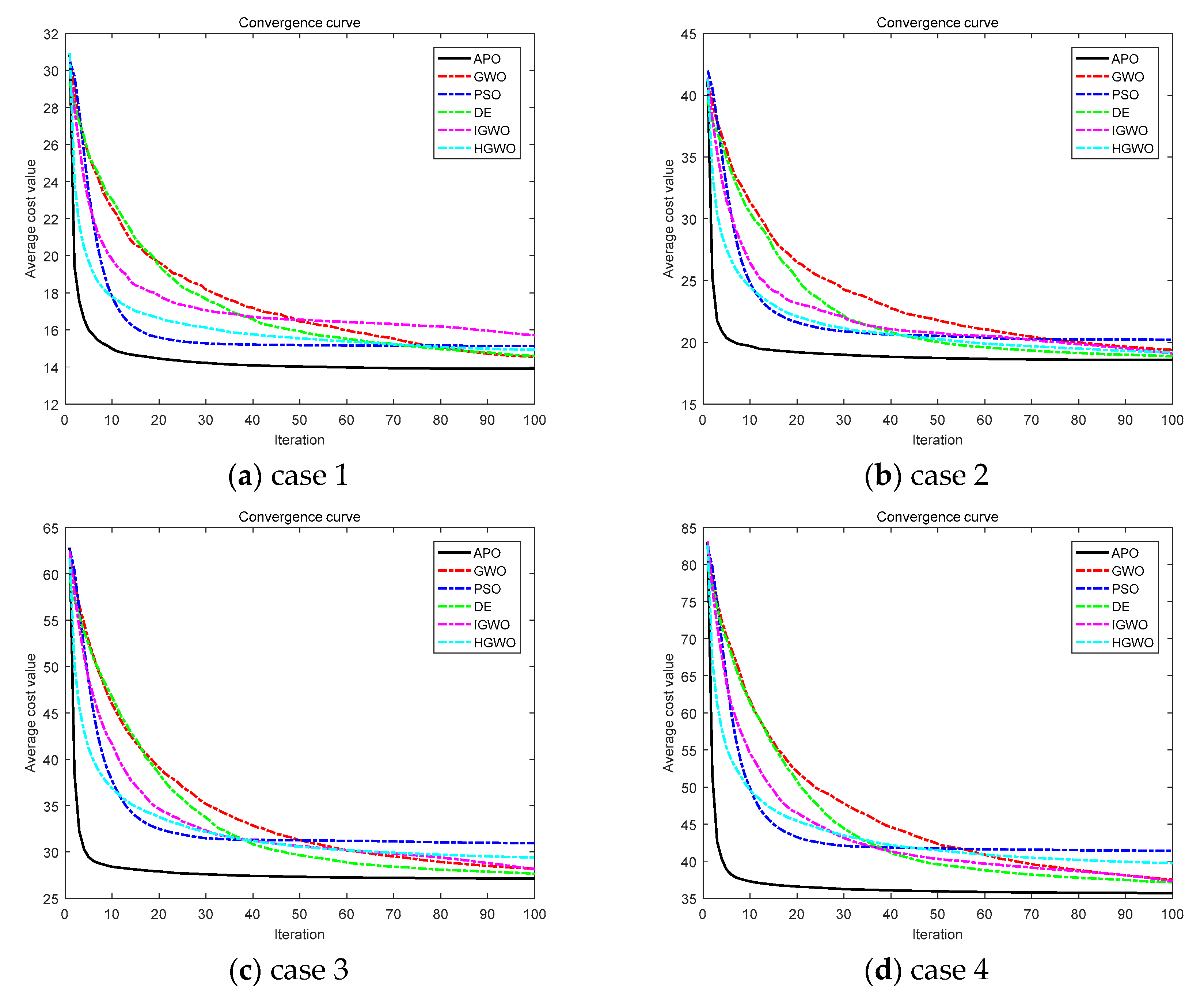 Applsci 10 04821 g012 Applsci 10 04821 g012