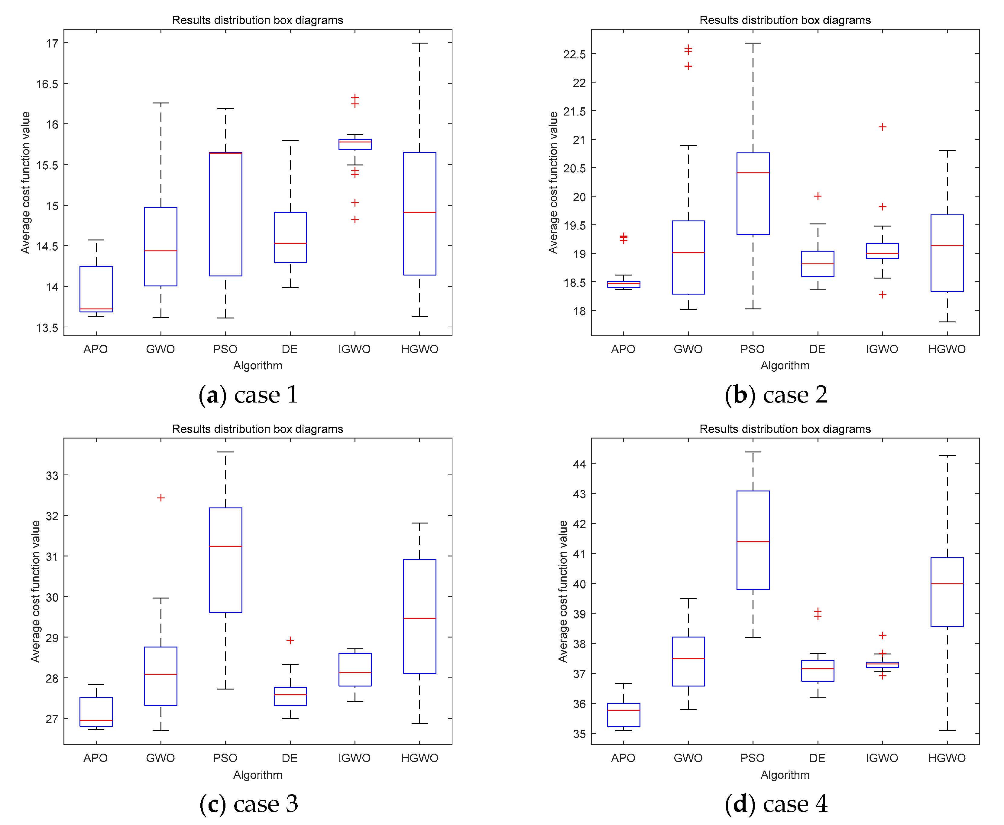 Applsci 10 04821 g013 Applsci 10 04821 g013