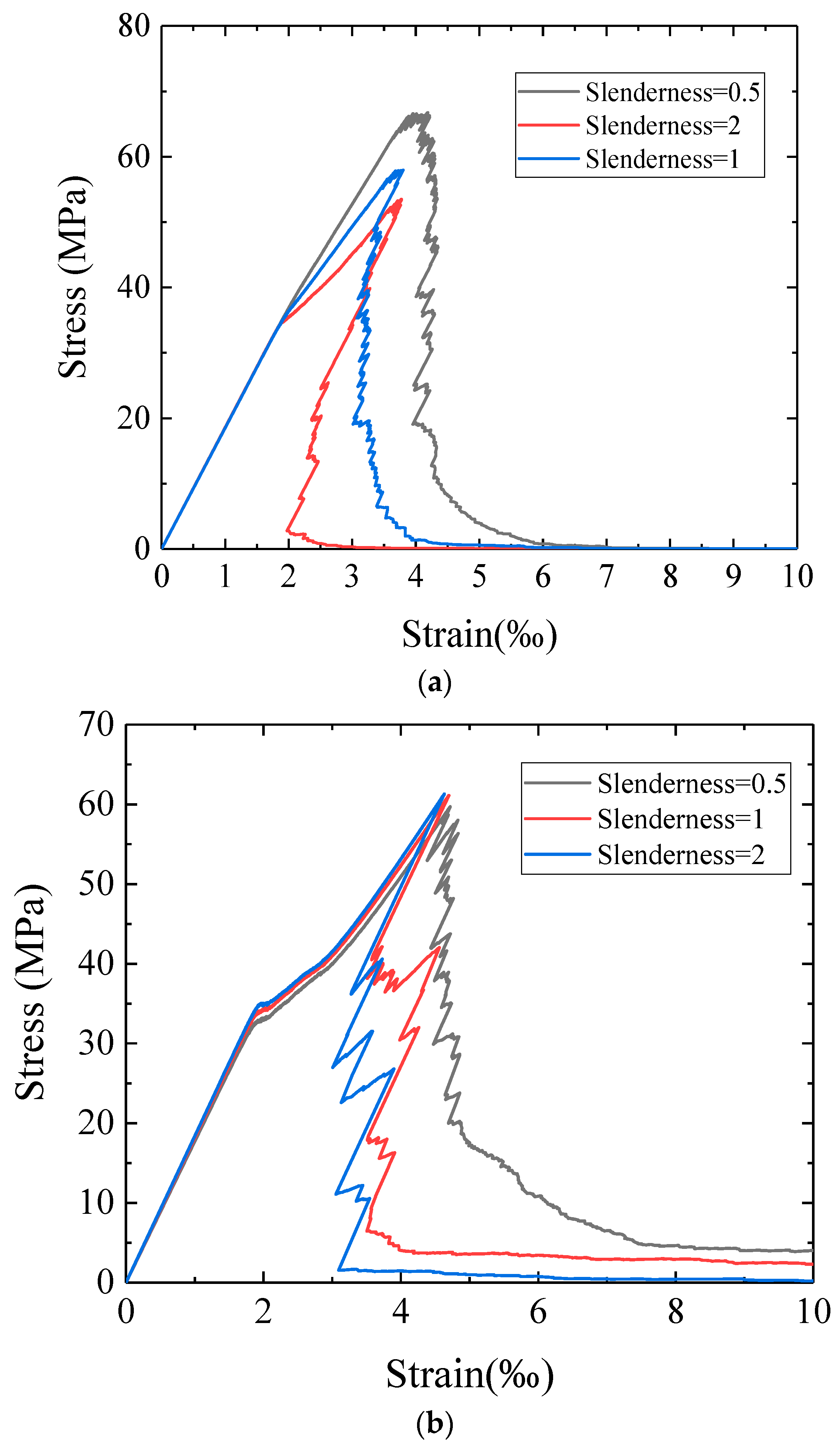 Applsci 10 04822 g006