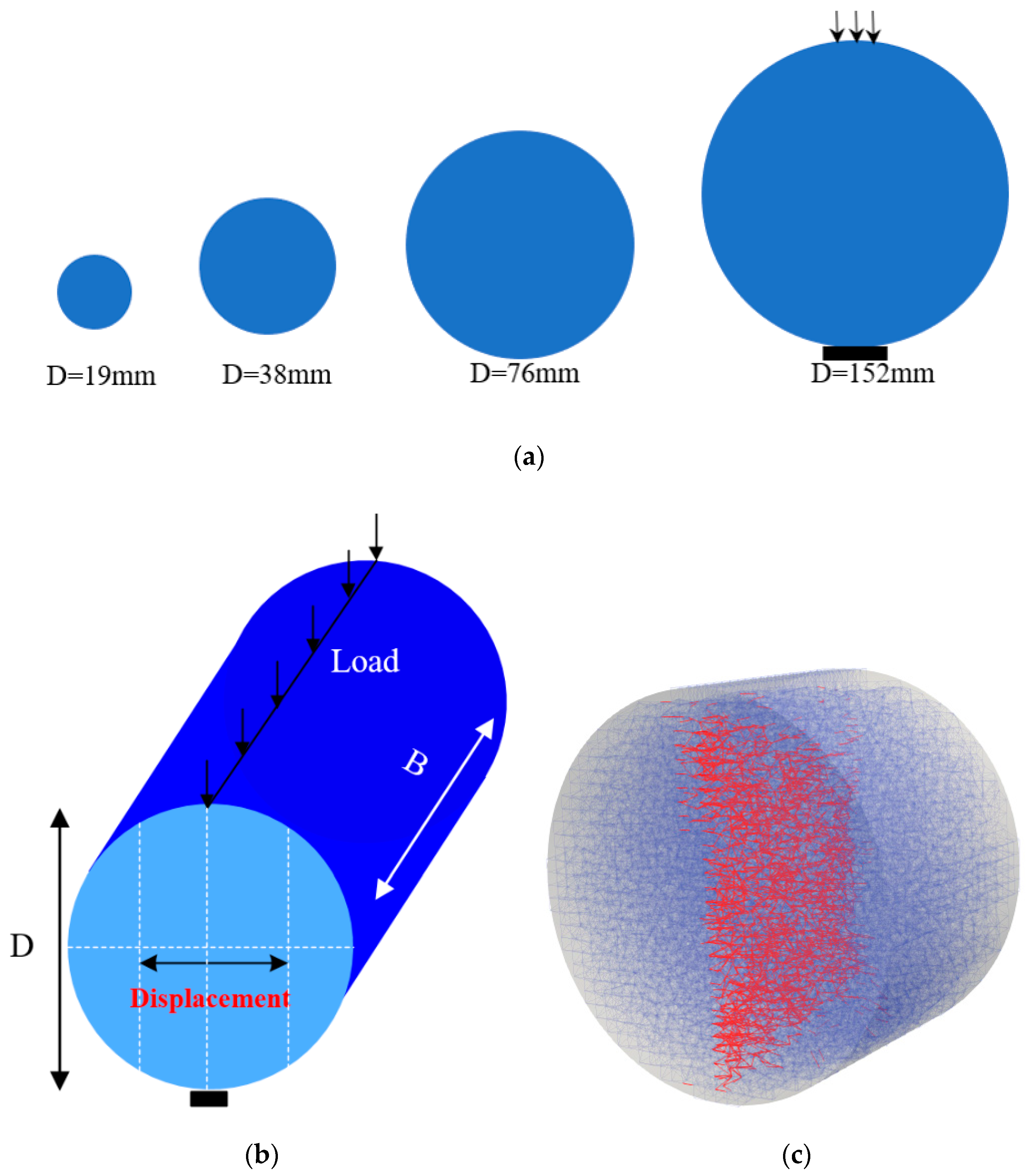 Applsci 10 04822 g007