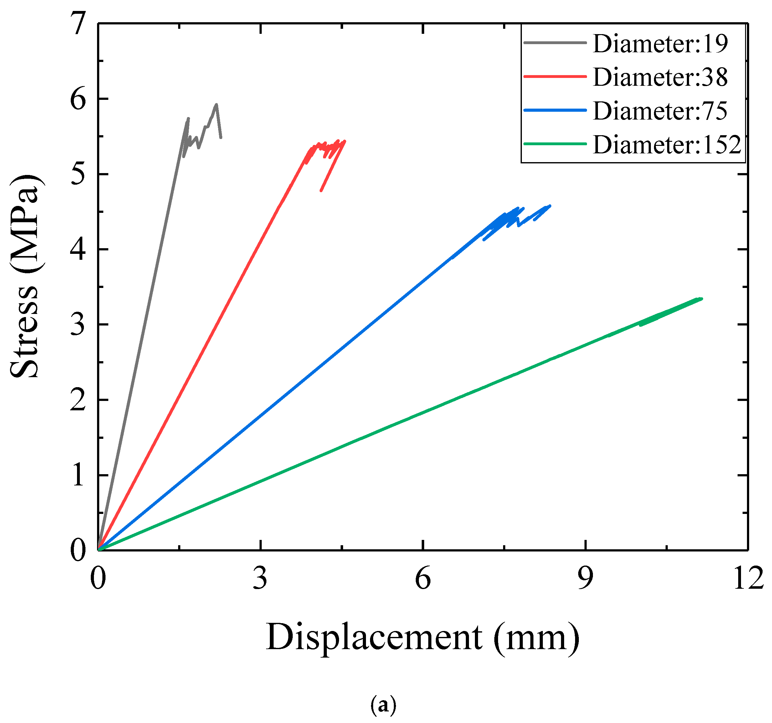 Applsci 10 04822 g008a