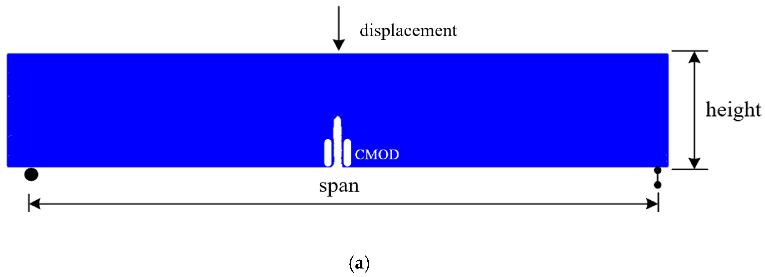 Applsci 10 04822 g009a