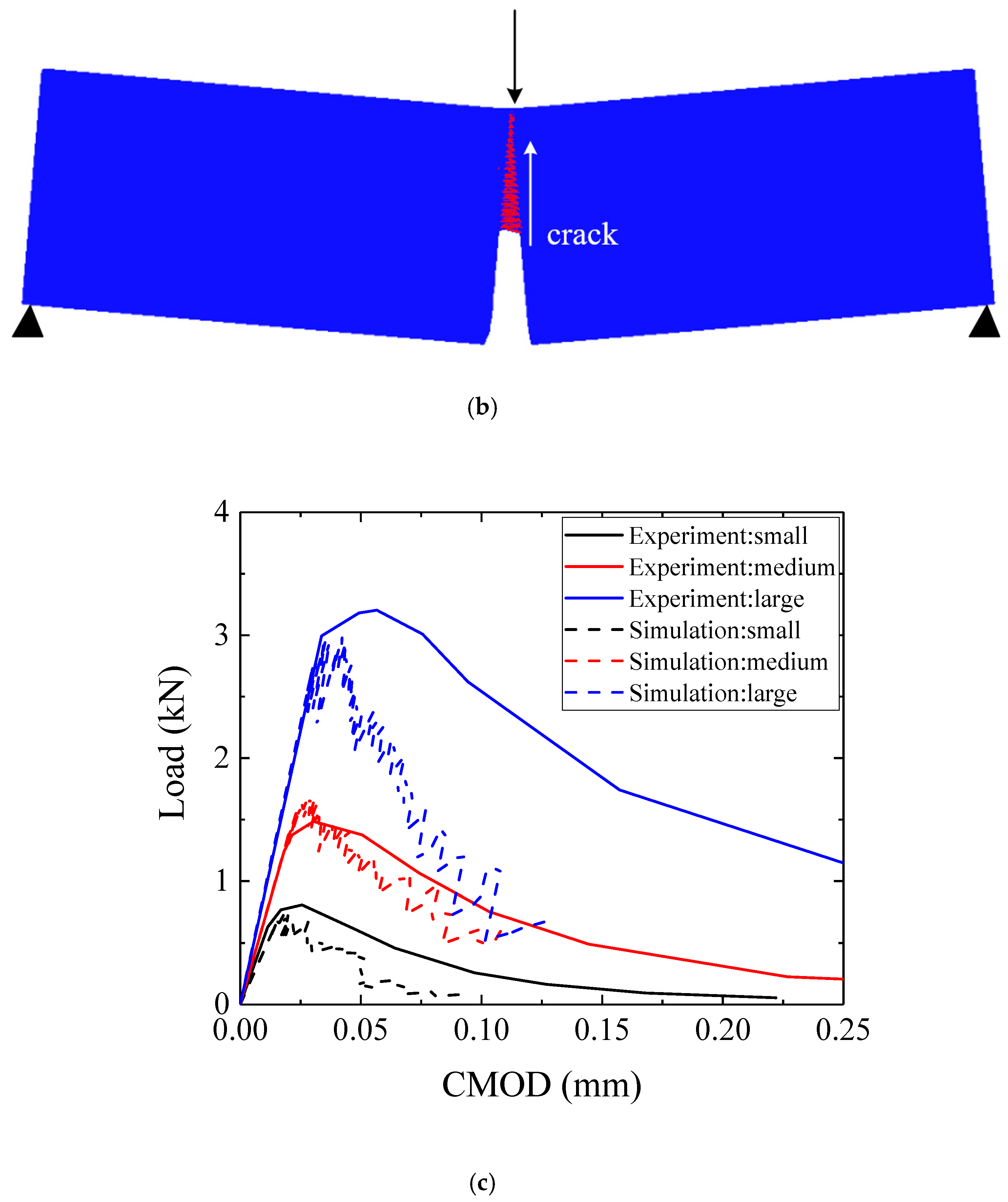 Applsci 10 04822 g009b