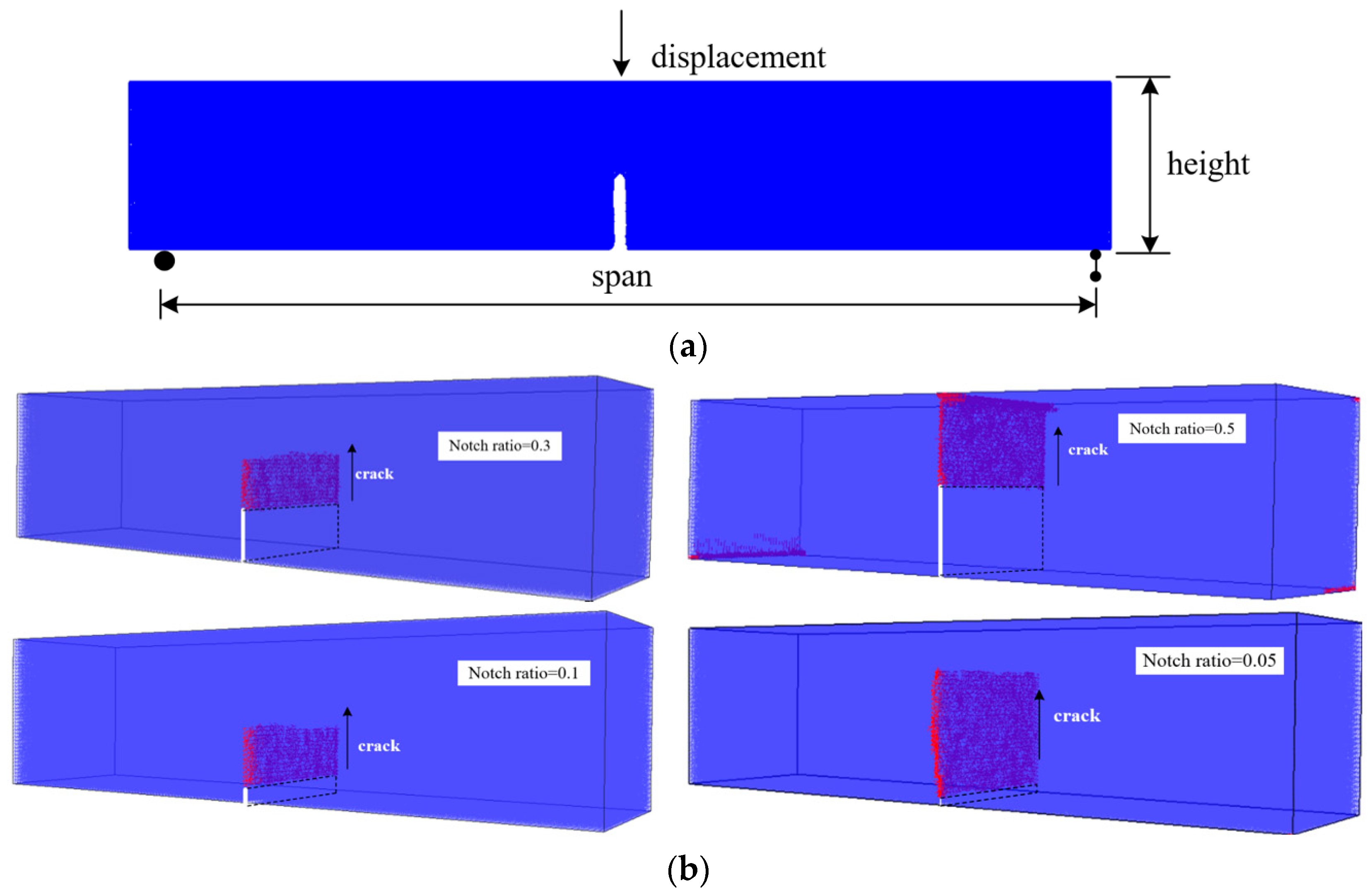 Applsci 10 04822 g010a