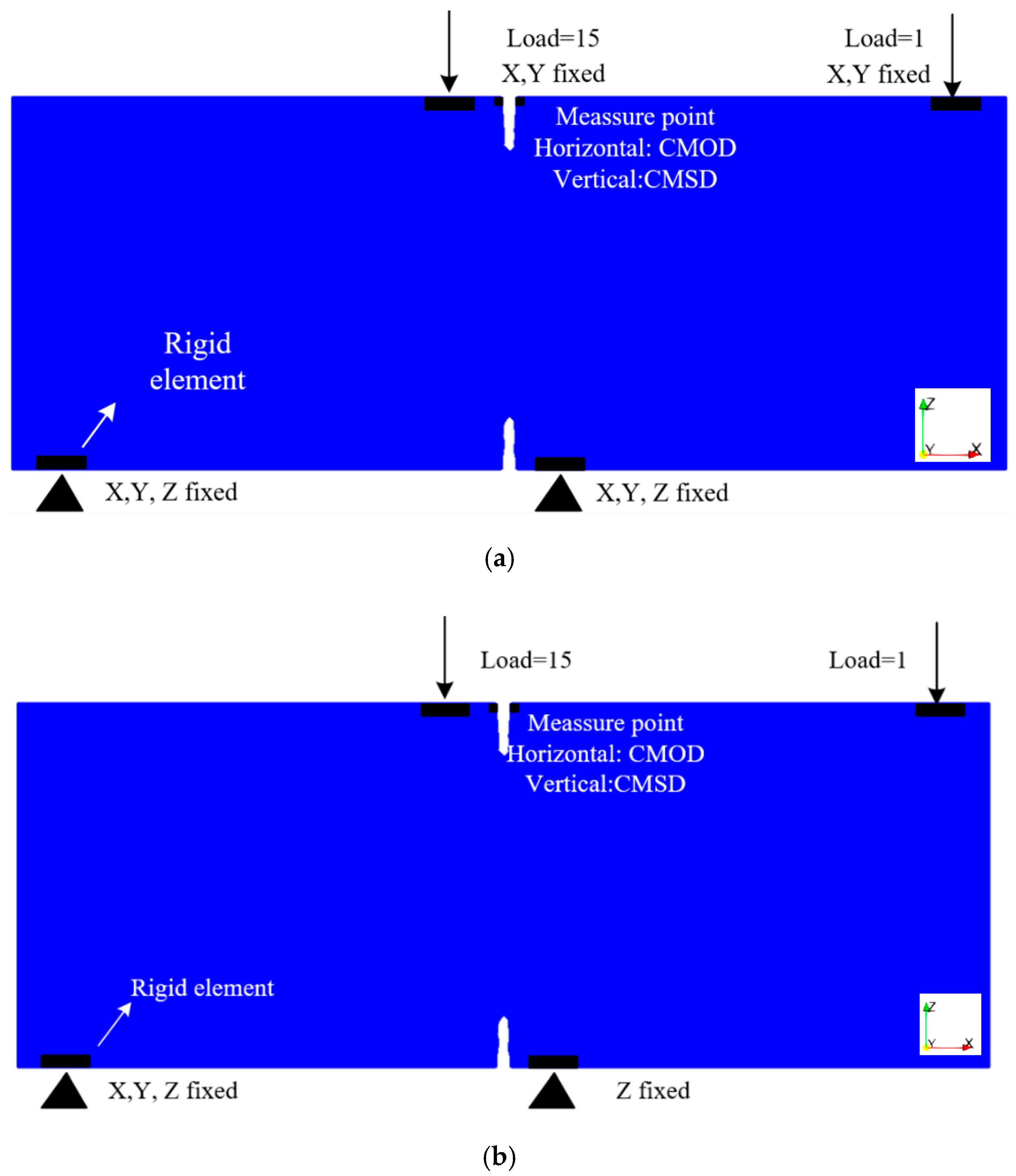 Applsci 10 04822 g011