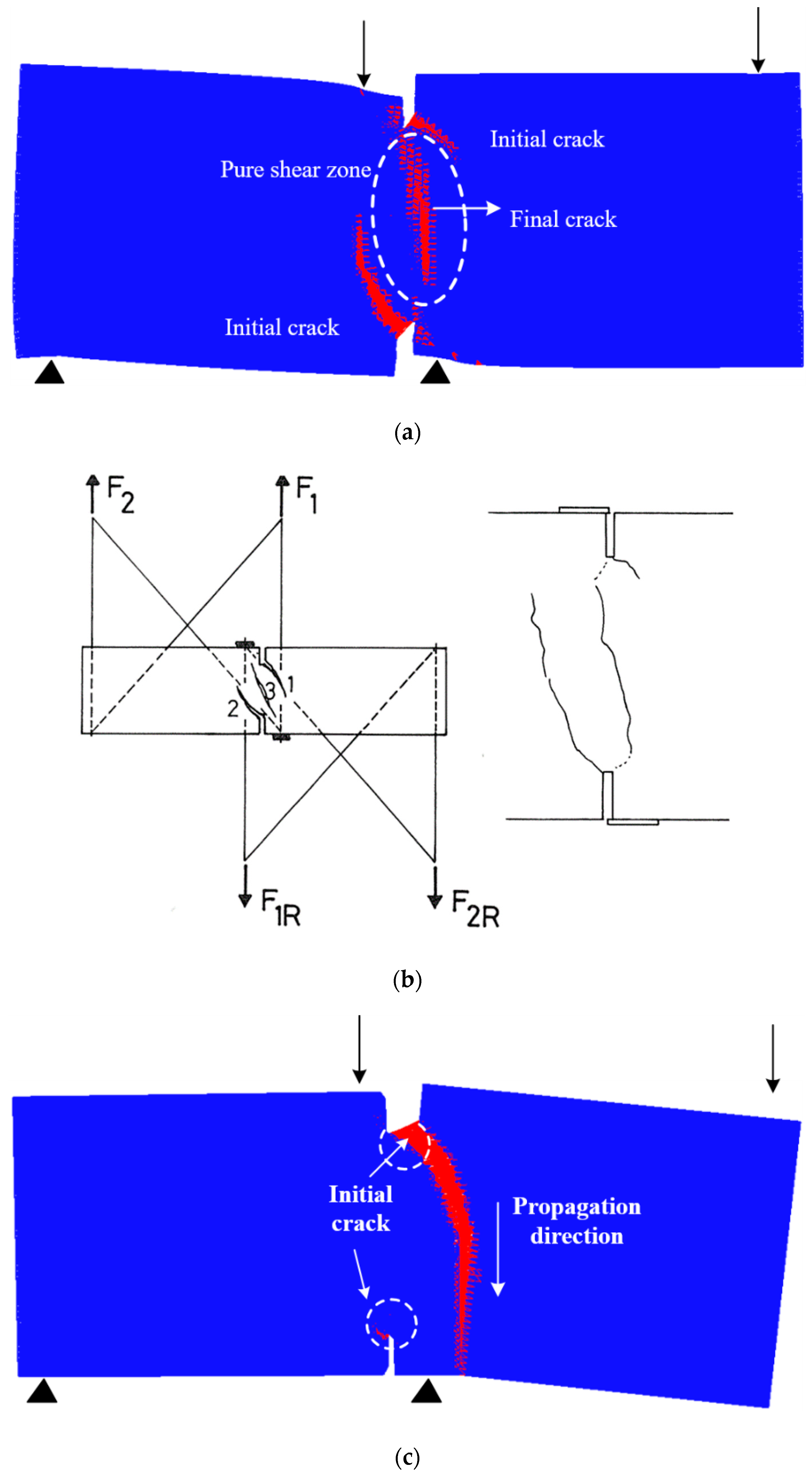 Applsci 10 04822 g012a