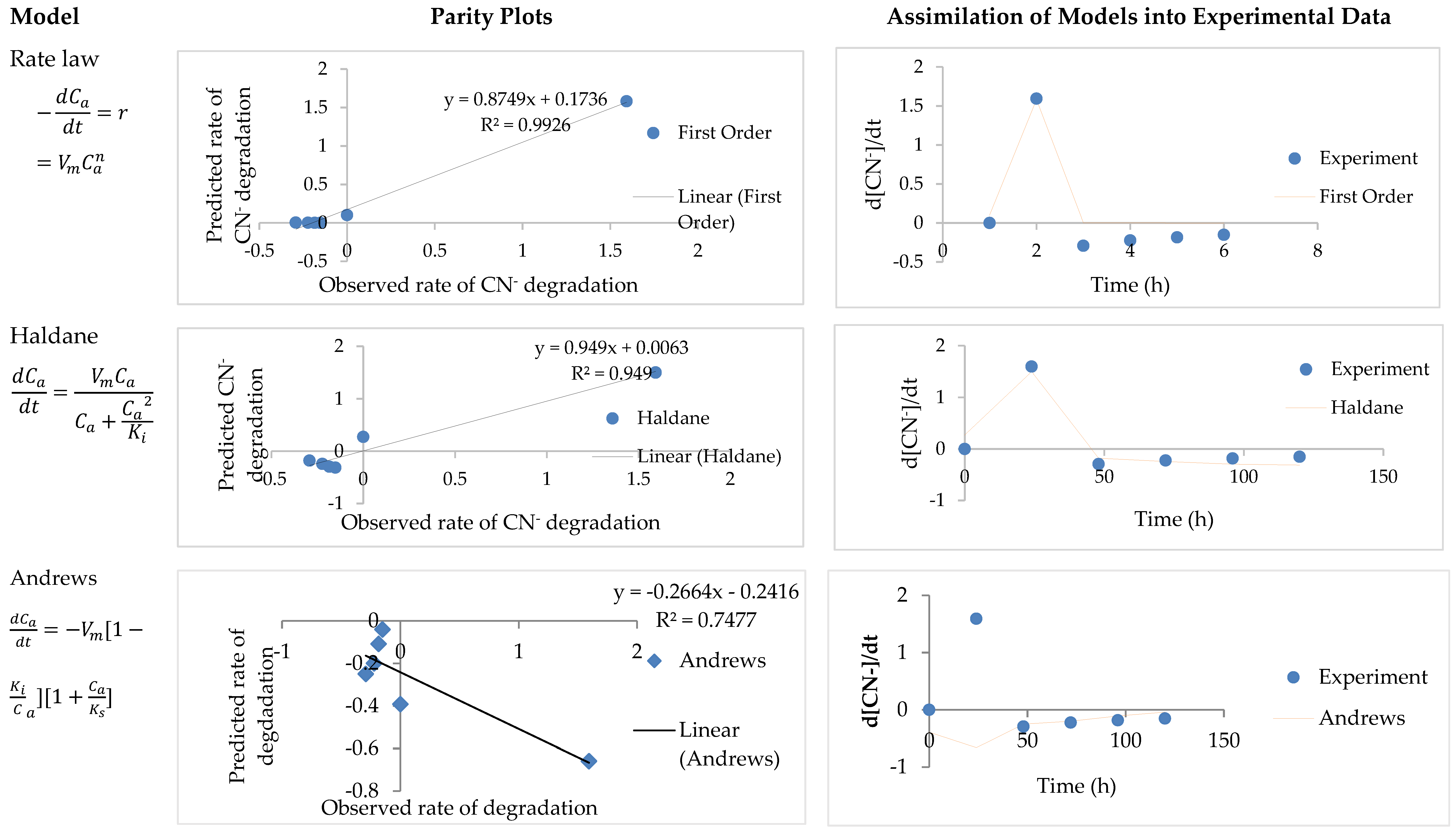 Applsci 10 04823 g003