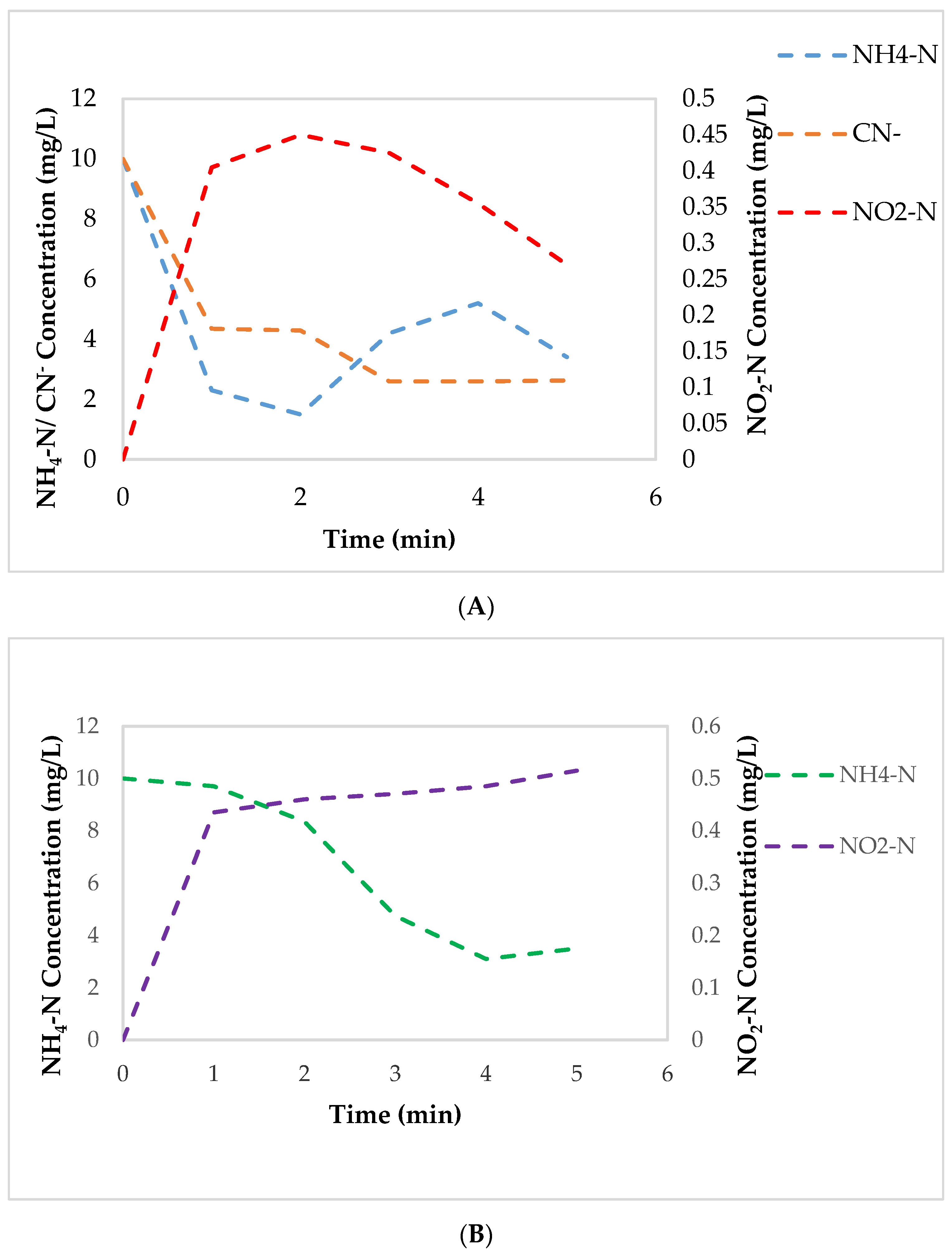 Applsci 10 04823 g004
