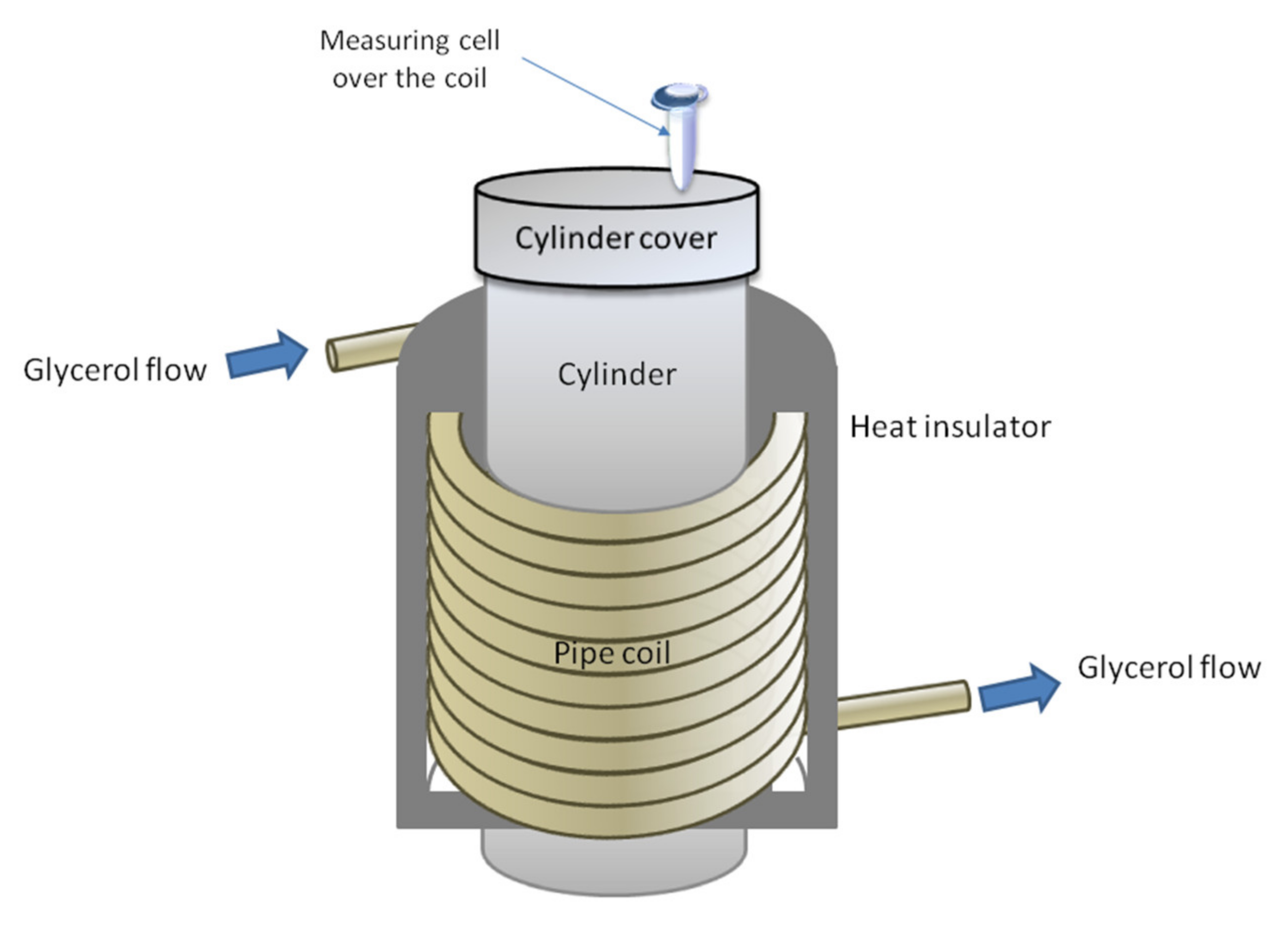 Applsci 10 04825 g001