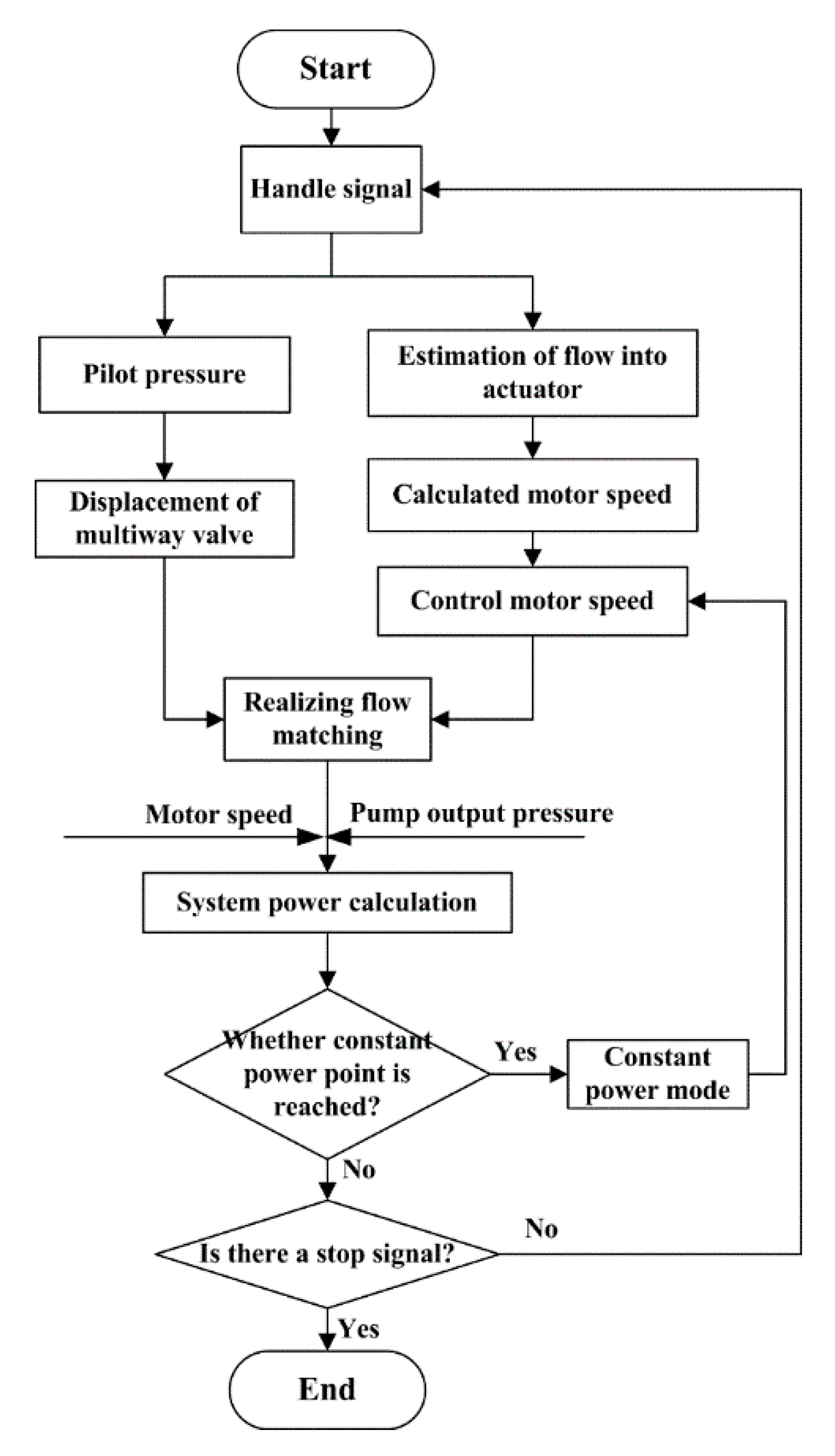 Applsci 10 04826 g003